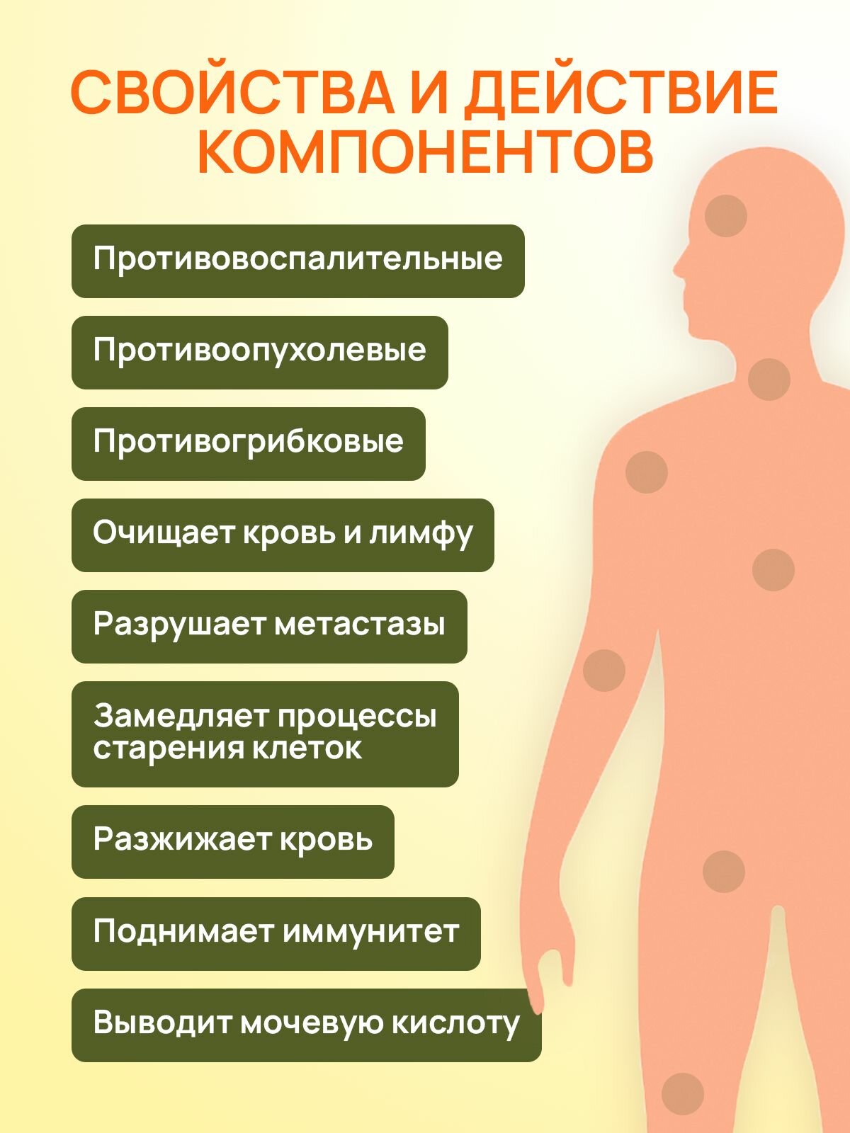 Препараты При Онкологии Специального Применения Фитосвечи с Д2 фракцией антисептиком и экстрактом Облепихи при мастопатии, эндометриозе, геморрое, аденоме простаты, фиброме матки, эрозии шейки матки, Dr. Giller,7 шт