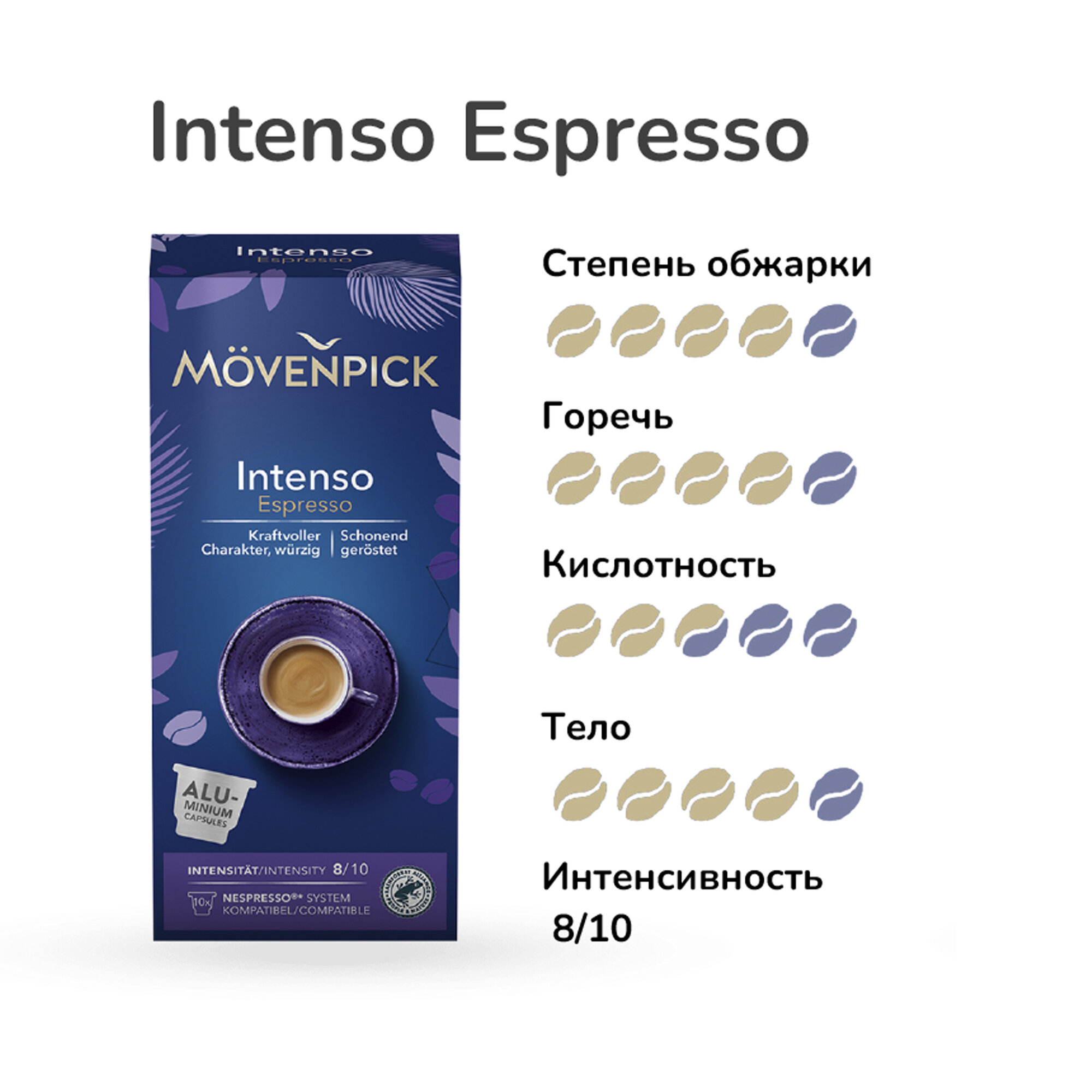 Кофе в капсулах Movenpick Intenso Espresso, произведено в Германии