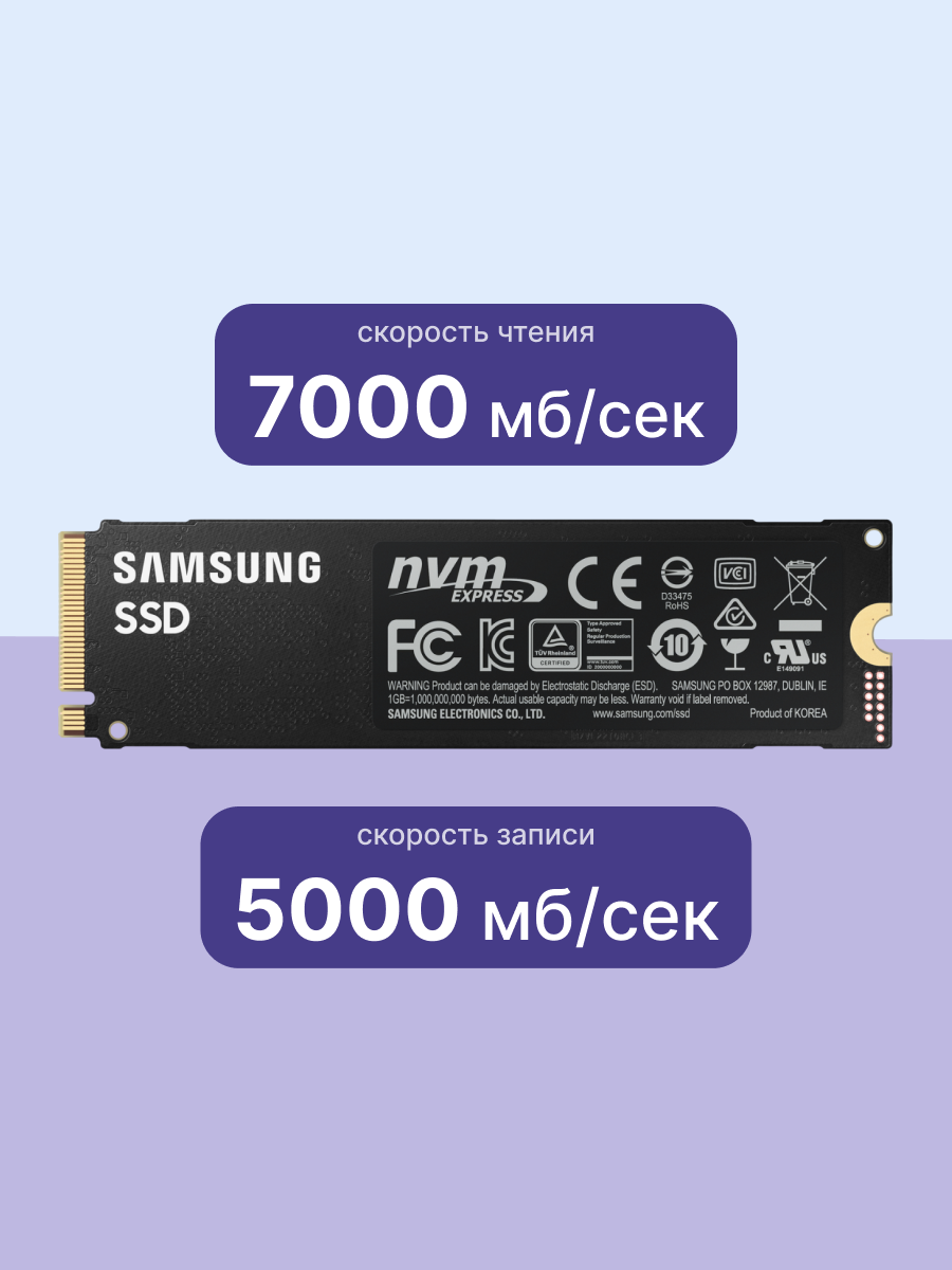 Внутренний SSD диск SAMSUNG 980 PRO 1TB, M.2 (MZ-V8P1T0BW) — фото 1