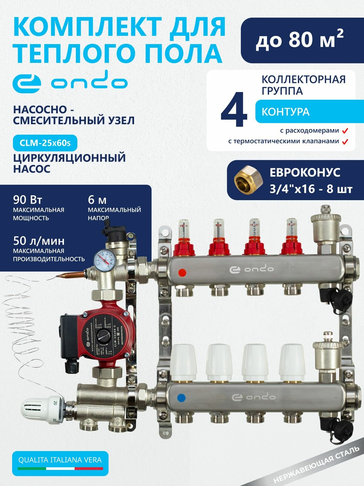 Коллектор для теплого пола 4 контура, смесительный узел, с насосом , с расходомерами