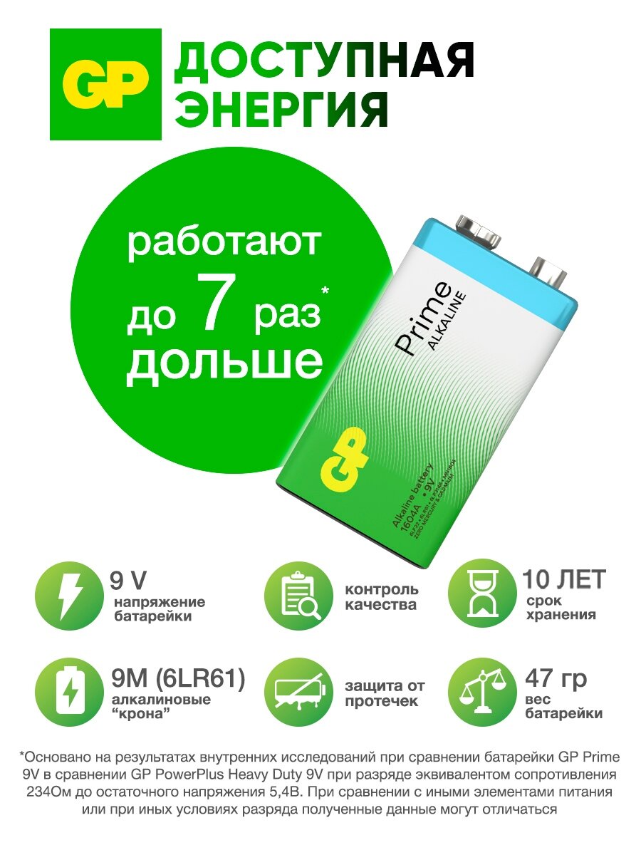 GP Батарейка крона 9V алкалиновая щелочная Prime, набор 4 шт — фото 1