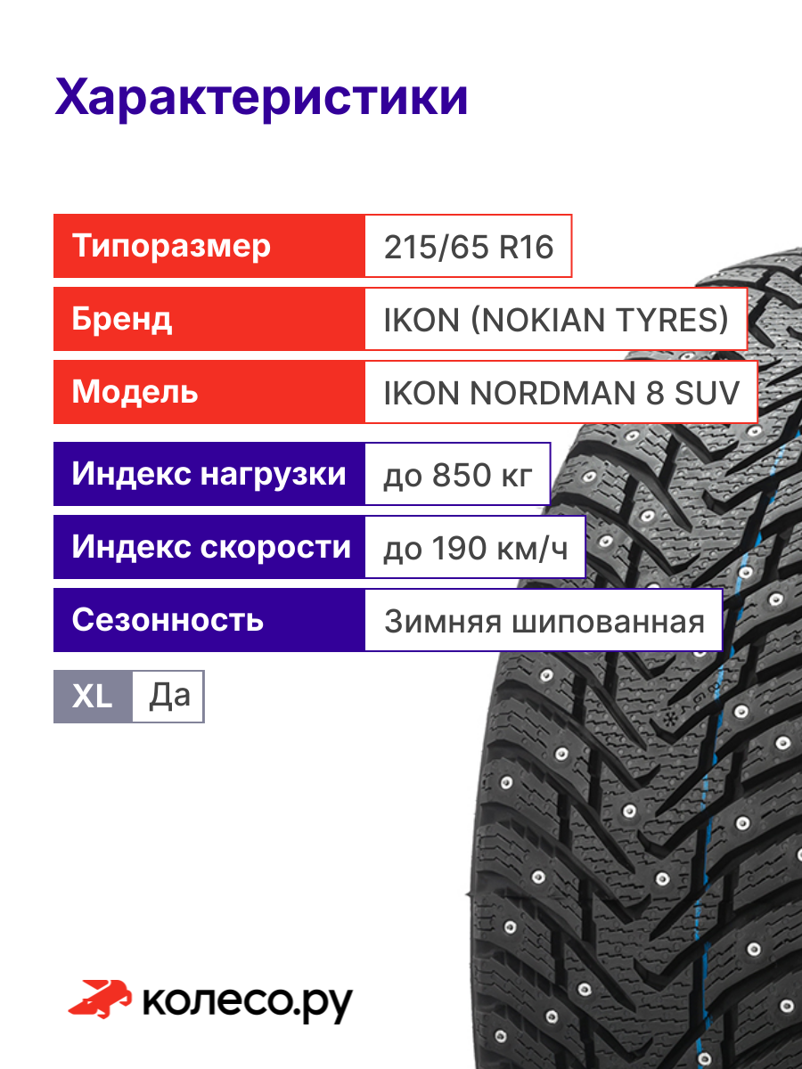 Шина Ikon Tyres Ikon Nordman 8 SUV R16 215 65 102 T — фото 1