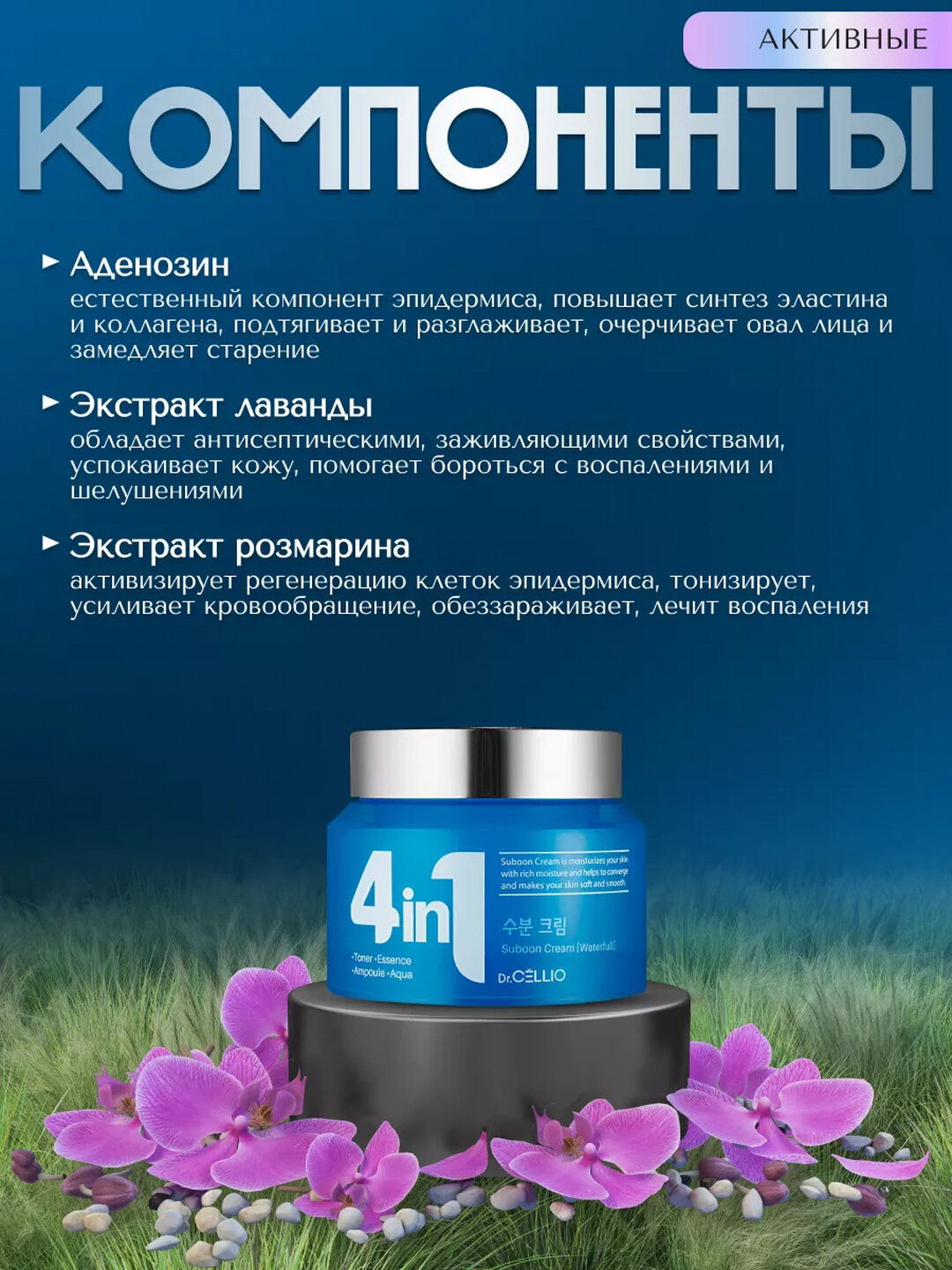 Корейский увлажняющий крем для лица Dr. Cellio, 4 в 1 — фото 1