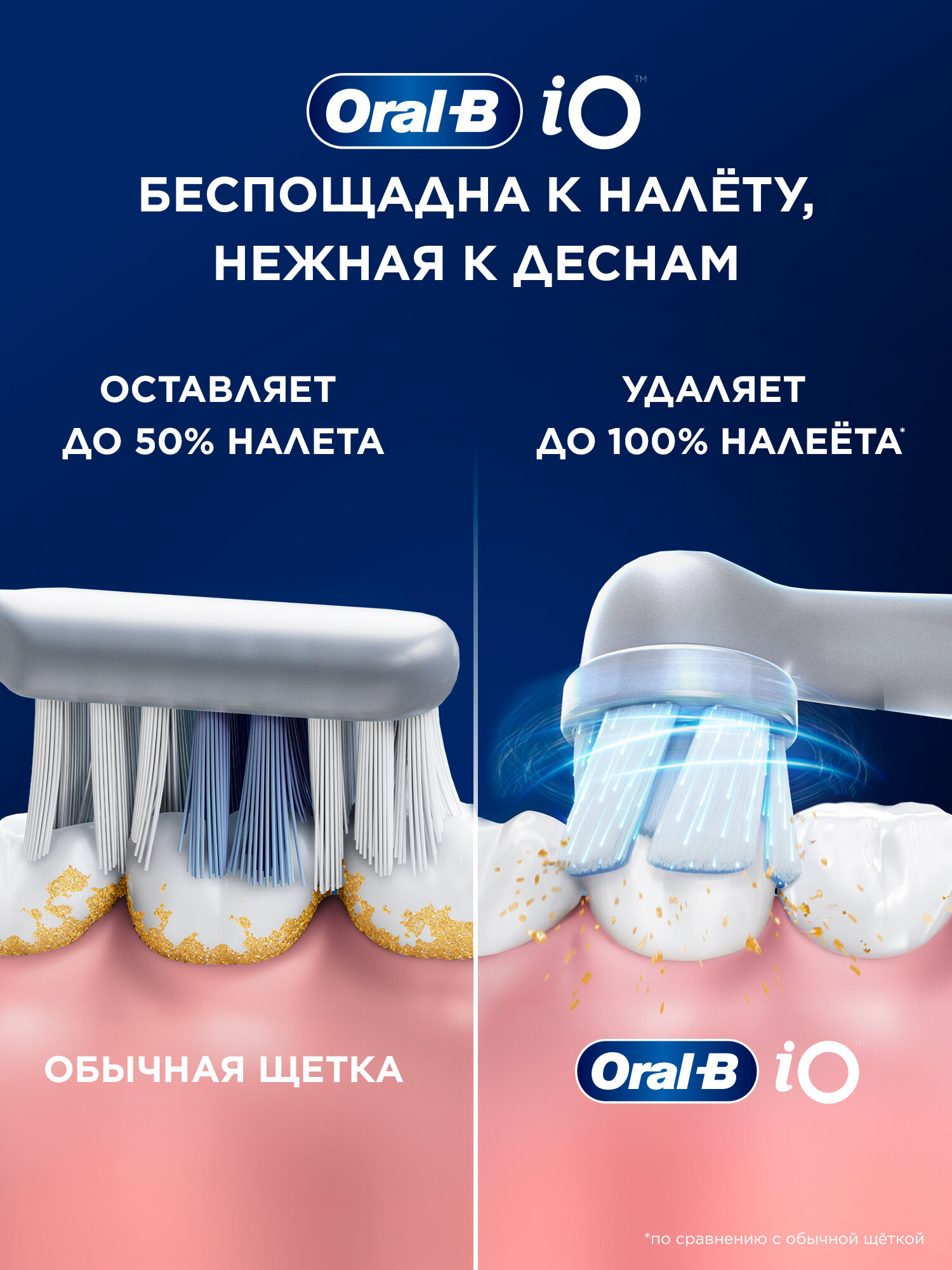 Электрическая зубная щётка Oral-B iO Series 3 Braun, Blush Pink, розовый цвет — фото 1