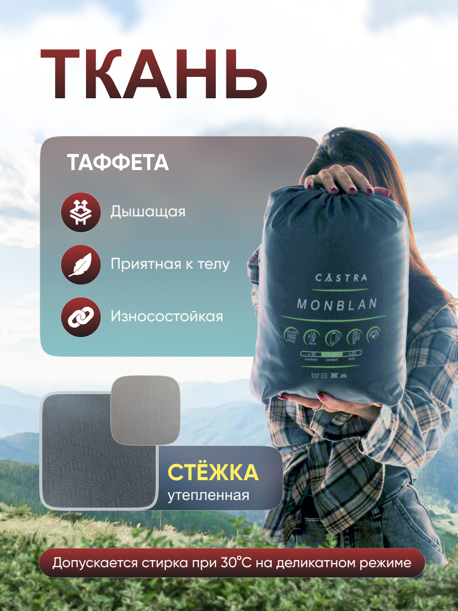 Спальный мешок CASTRA, туристический, термофайбер, серый, 1,05 кг, 235х80 см — фото 1