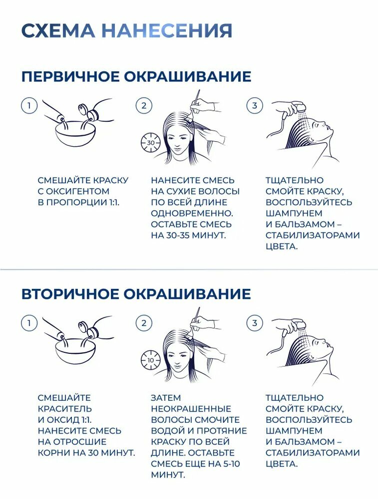 ESTEL / DeLuxe – Оксигент для окрашивания волос 6 %, 1000мл, (арт: LO6/1000) — фото 1