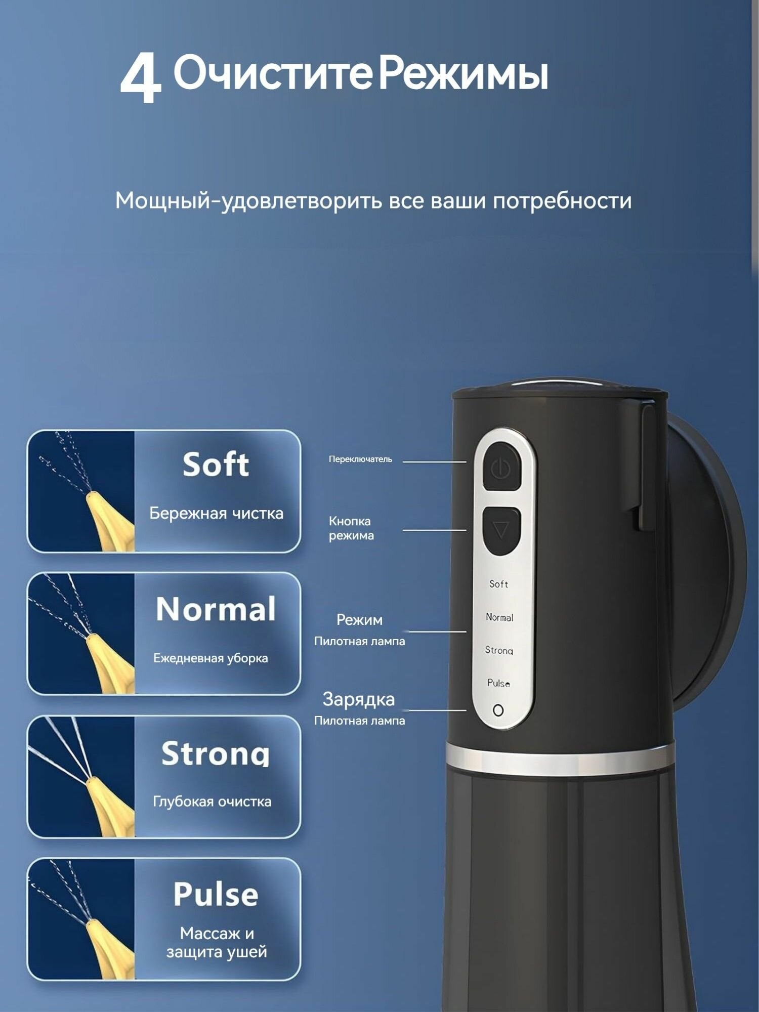 Средства Гигиены Ушей Ушной очиститель электрический, 4 режима, 250 мл, ABS пластик