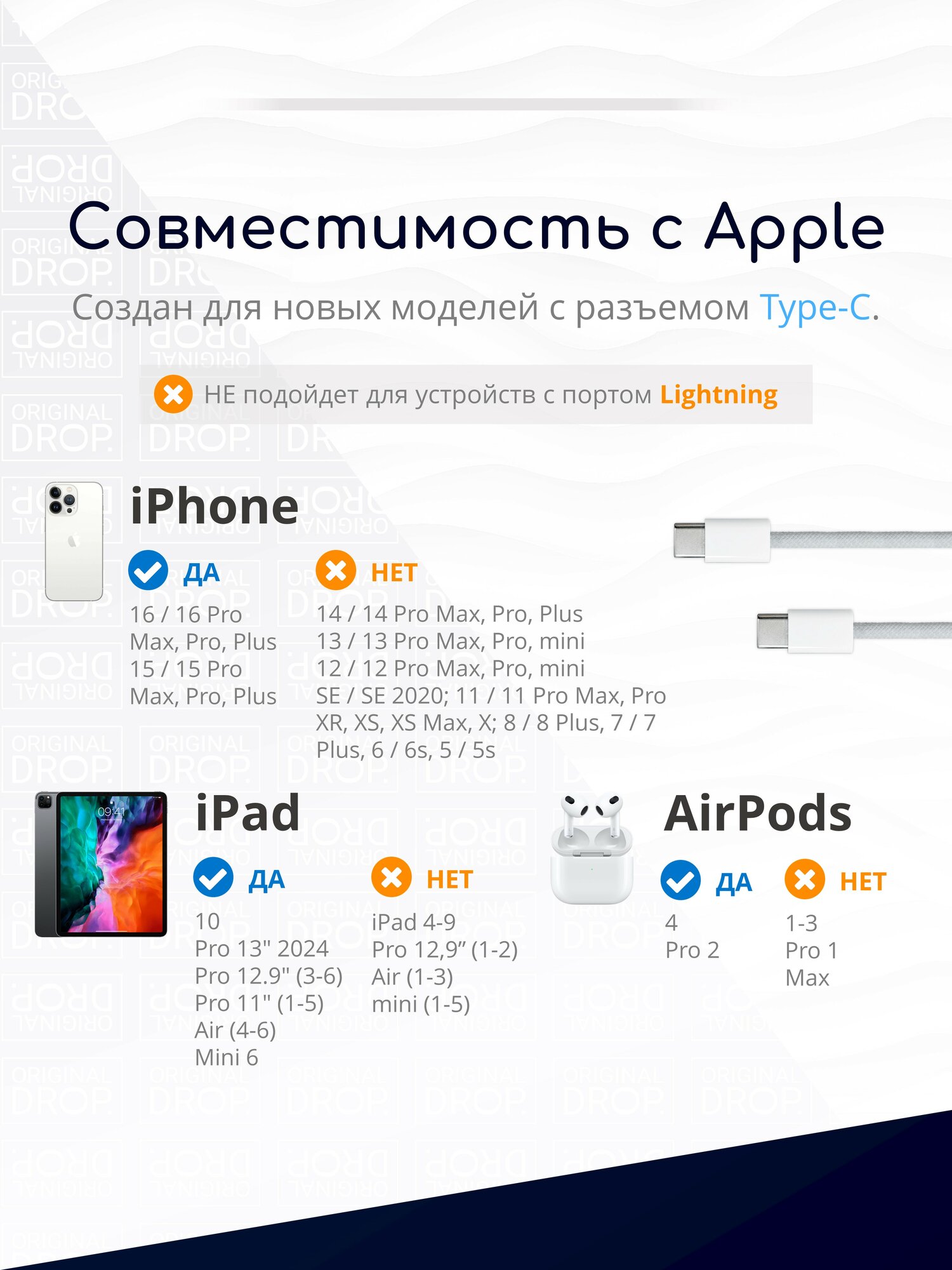 Плетеный кабель Type C - Type C, 2 метра для iPhone 15, 16 Pro Max и Андроид / Original drop — фото 1