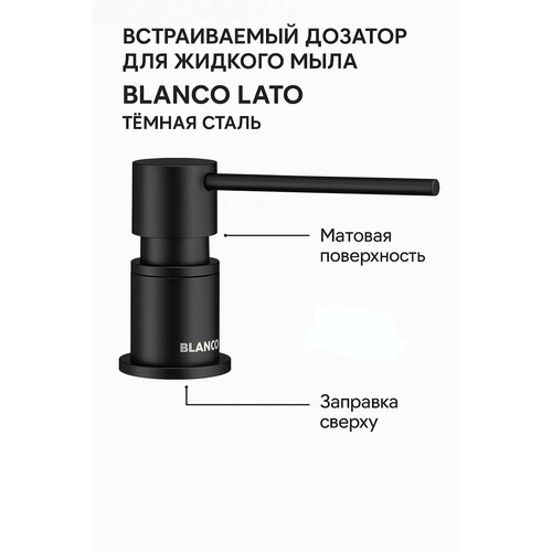 фото Дозатор для жидкого мыла blanco lato тёмная сталь