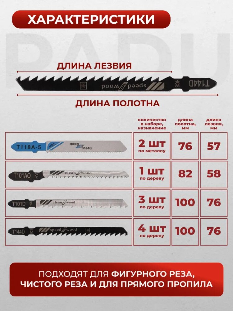 Пилки для лобзика 10 шт по дереву и металлу / Набор пилок для электролобзика — фото 1