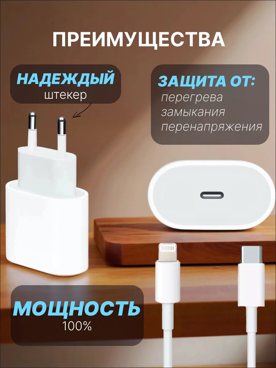 Комплект зарядки для iPhone 20w Type-C to Lightning