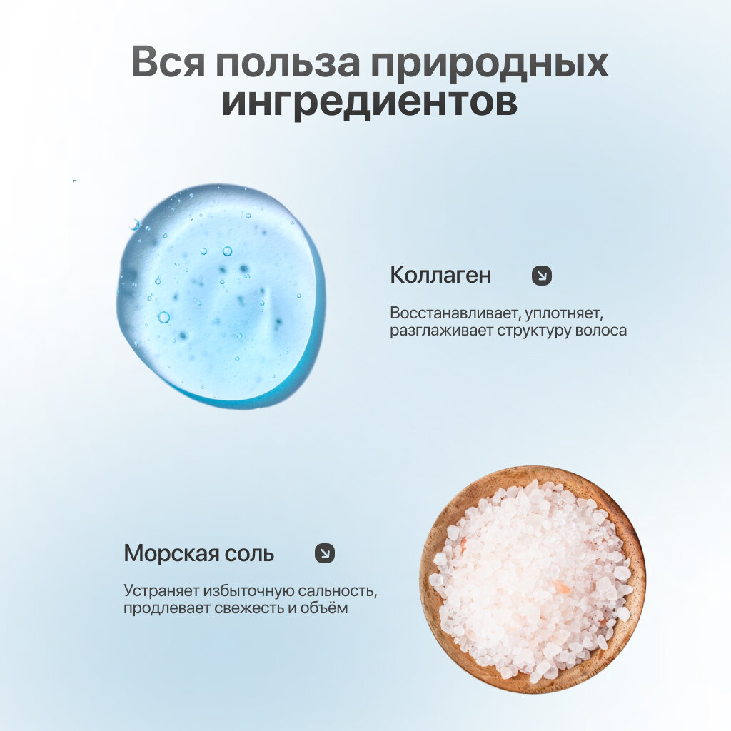 Солевой спрей TNL Sea Salt Spray для волос, с морской солью для естественной укладки, 100 мл — фото 1