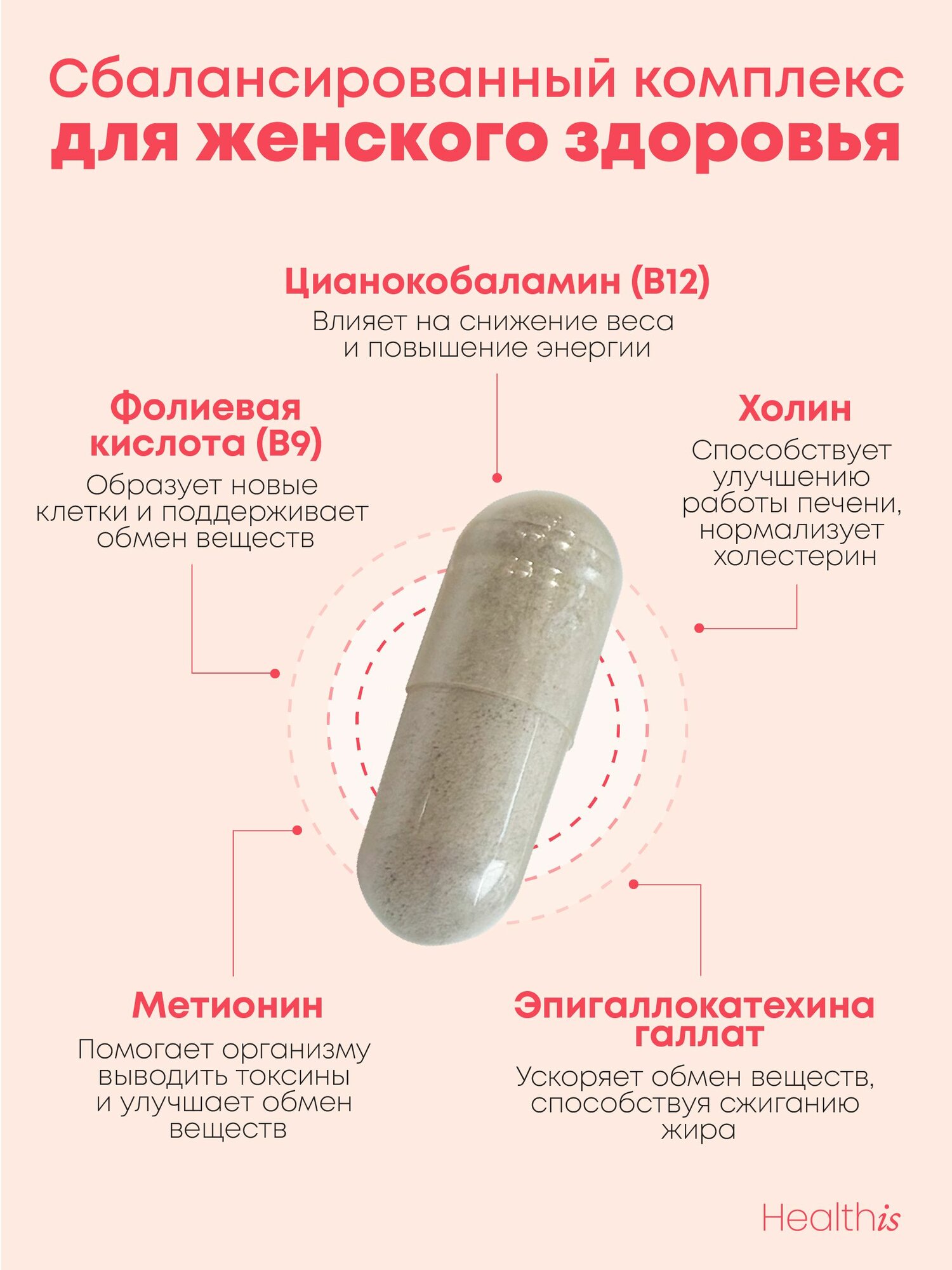 Бад Для Обмена Веществ Липотропный фактор