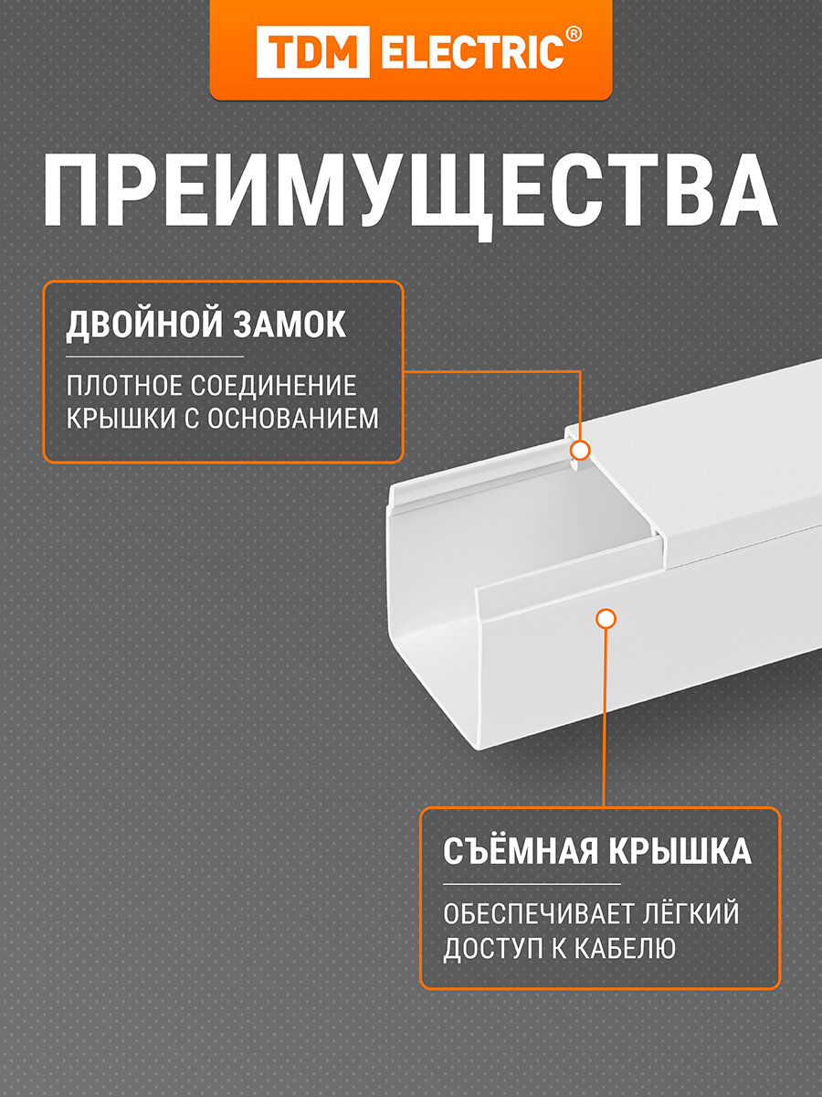 Кабель-канал белый 25х25, 2 метра, упаковка 4 штуки TDM Electric — фото 1