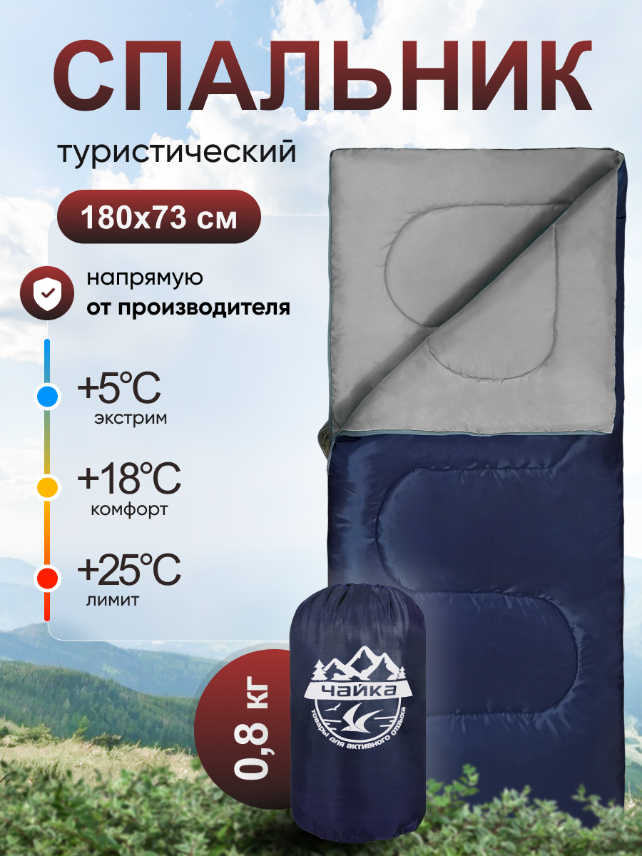 Спальный мешок Чайка СО150, синий/серый, туристический, Термофайбер, 180x73 см