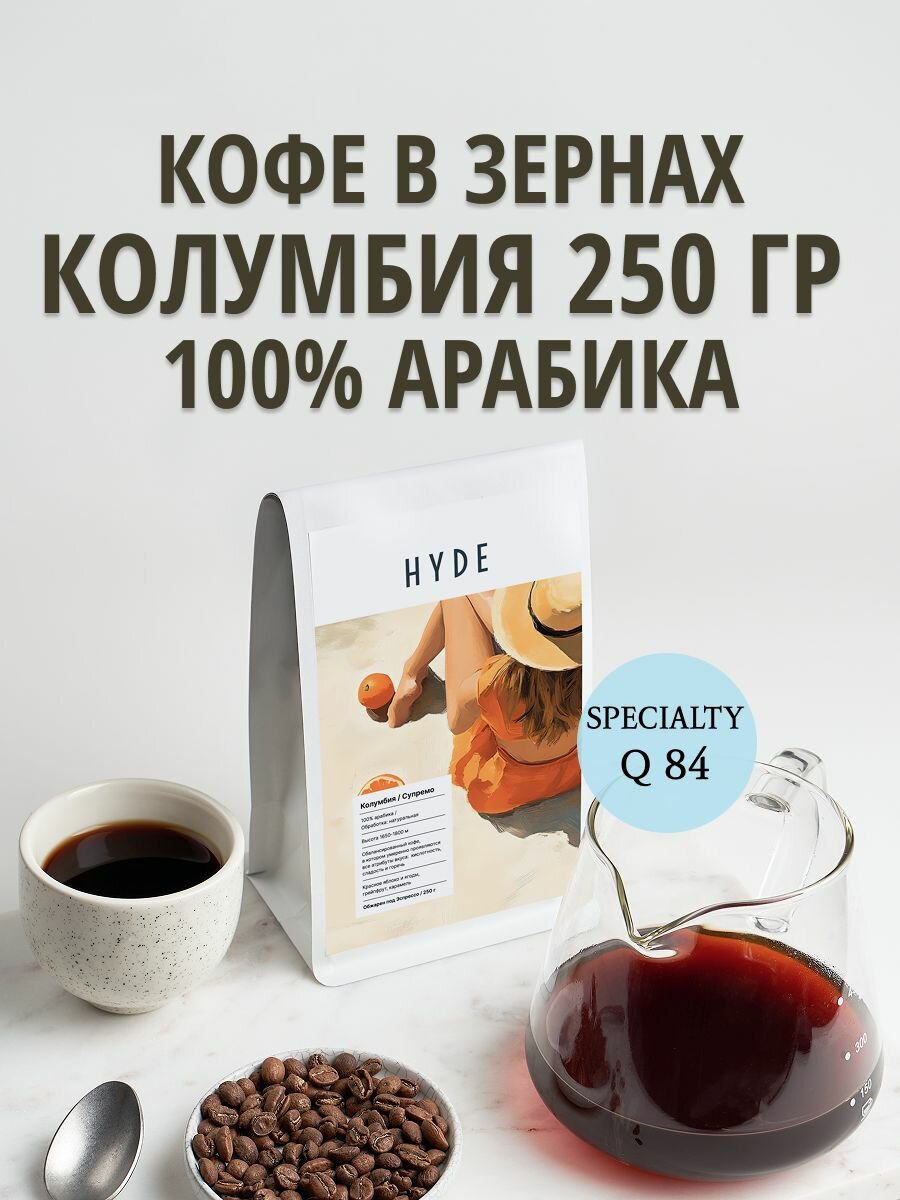 Кофе Hyde coffee в зернах Колумбия Уила 250 гр