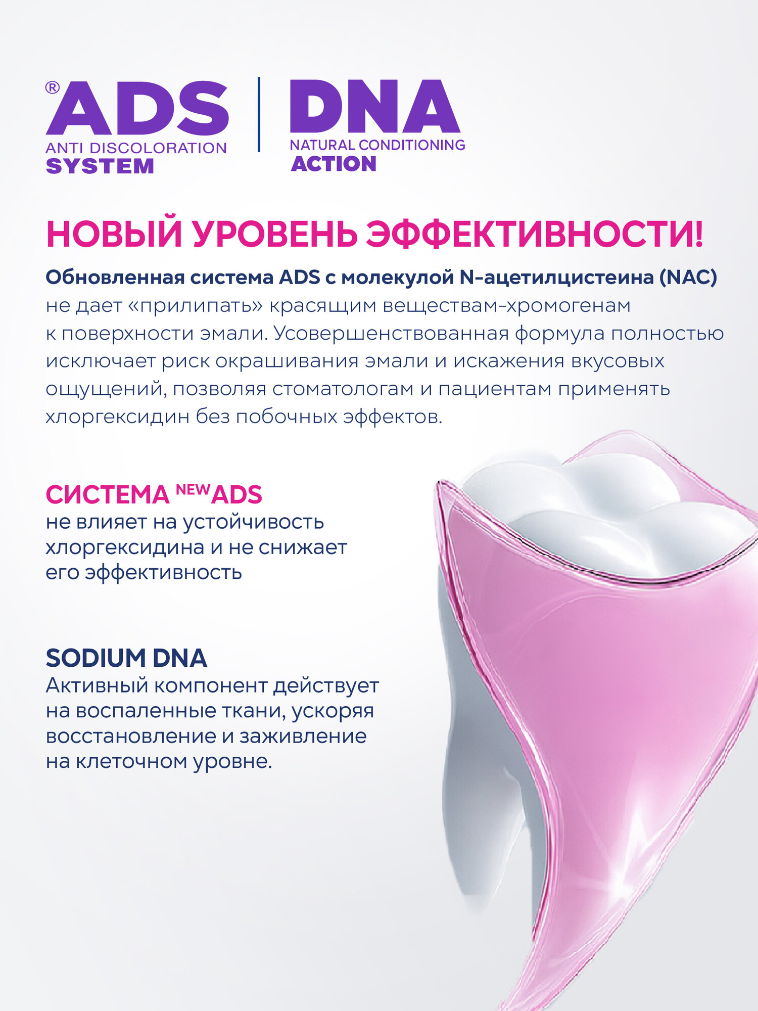 Изображение Зубной гель для десен CURASEPT ADS DNA 350 HYALU PRO с гиалуроновой кислотой и хлоргексидином, Курасепт 30 мл, Италия