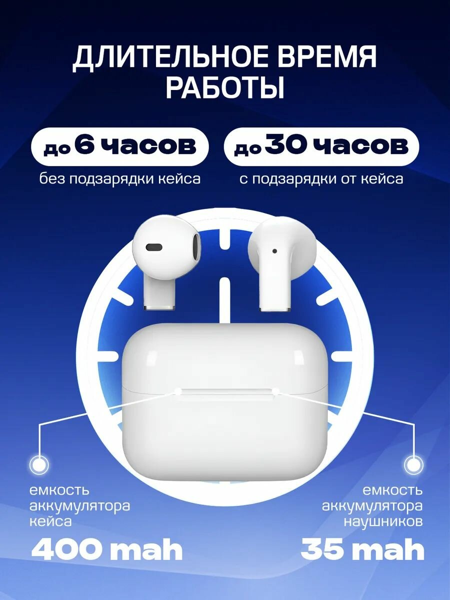 Наушники pro5s, с микрофоном, внутриканальные, беспроводные, Bluetooth 5.3 — фото 1