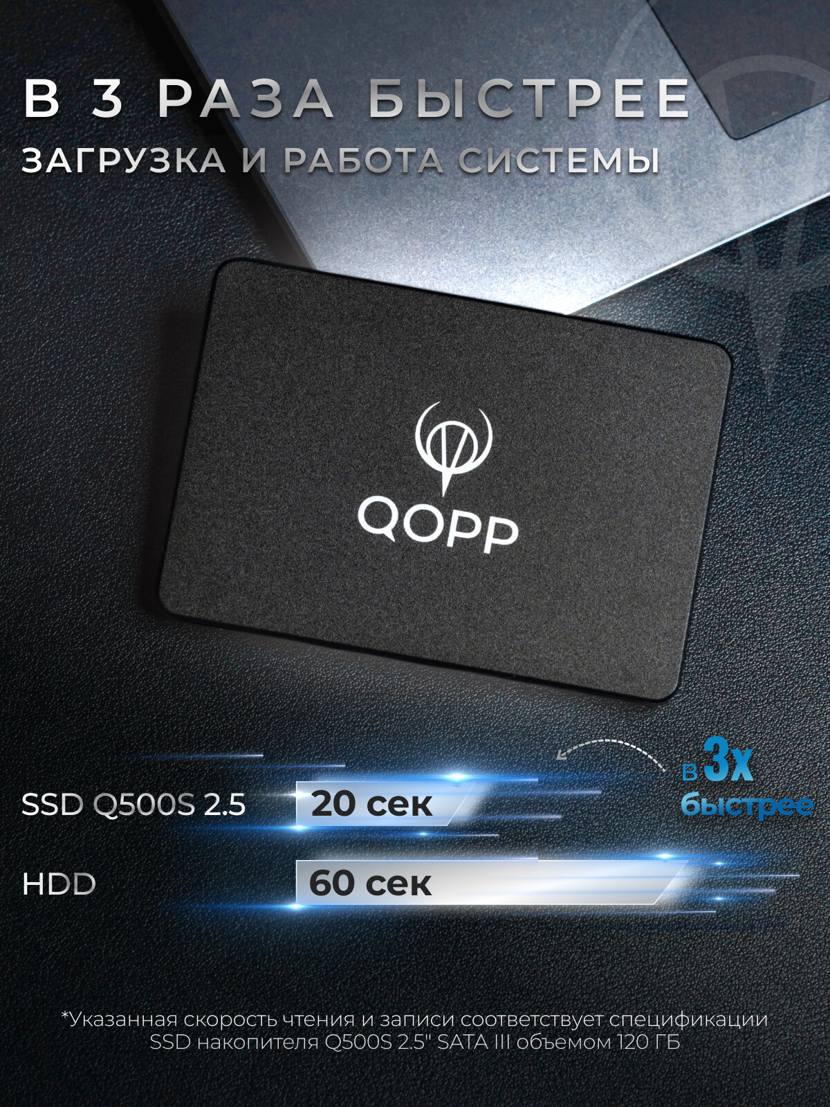 120 GB Внутренний SSD накопитель QOPP 2.5 SATA 3 6.0 Гбит/с, жесткий диск для ноутбука и компьютера — фото 1