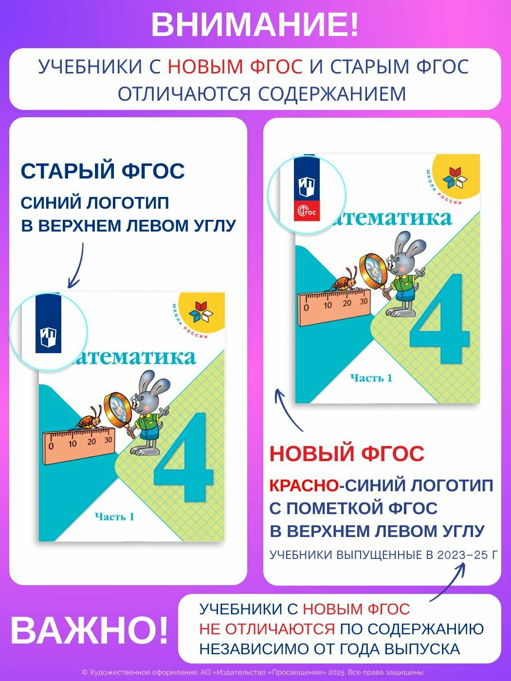 Русский язык. Азбука. 1 класс. Учебник. Часть 2. Школа России. ФГОС — фото 1
