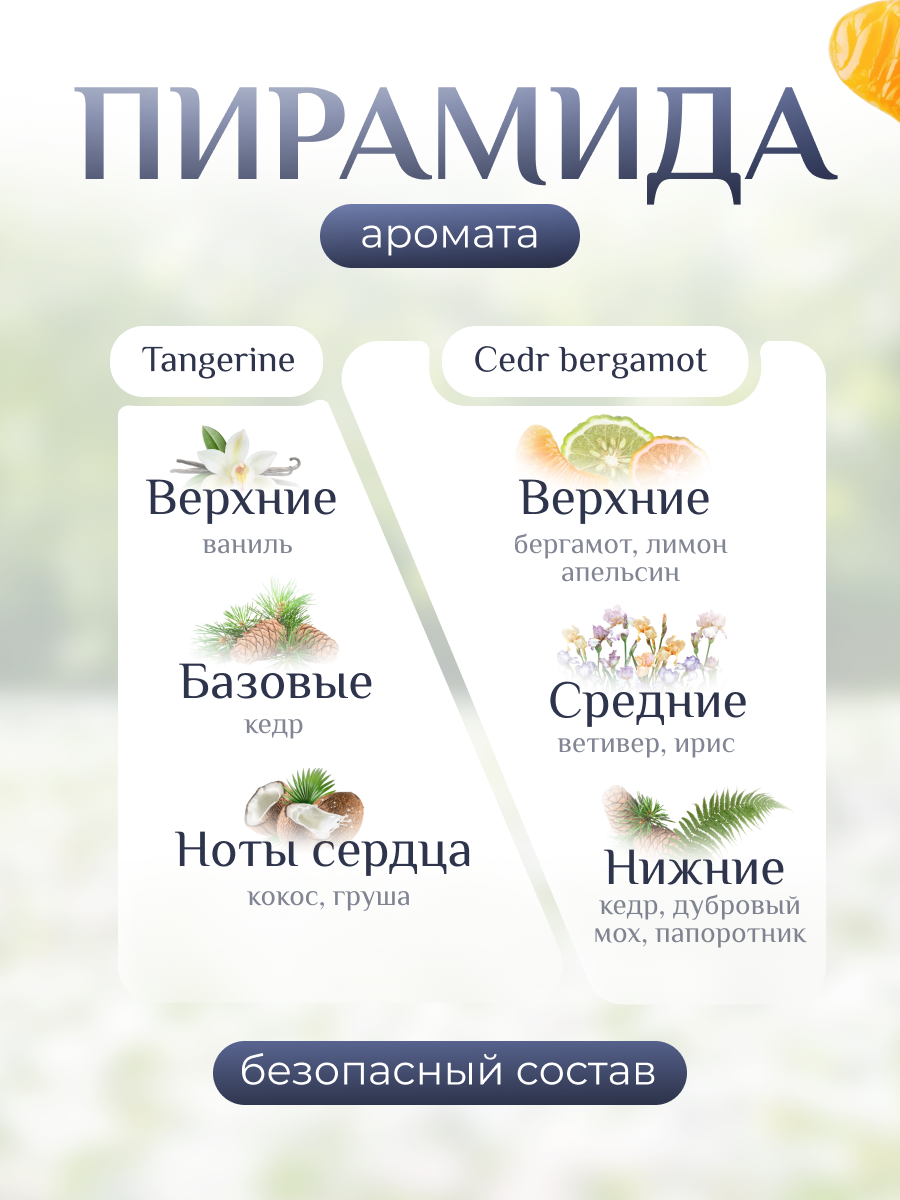 Набор ароматических диффузоров с палочками Midori DREAM 2 шт — фото 1