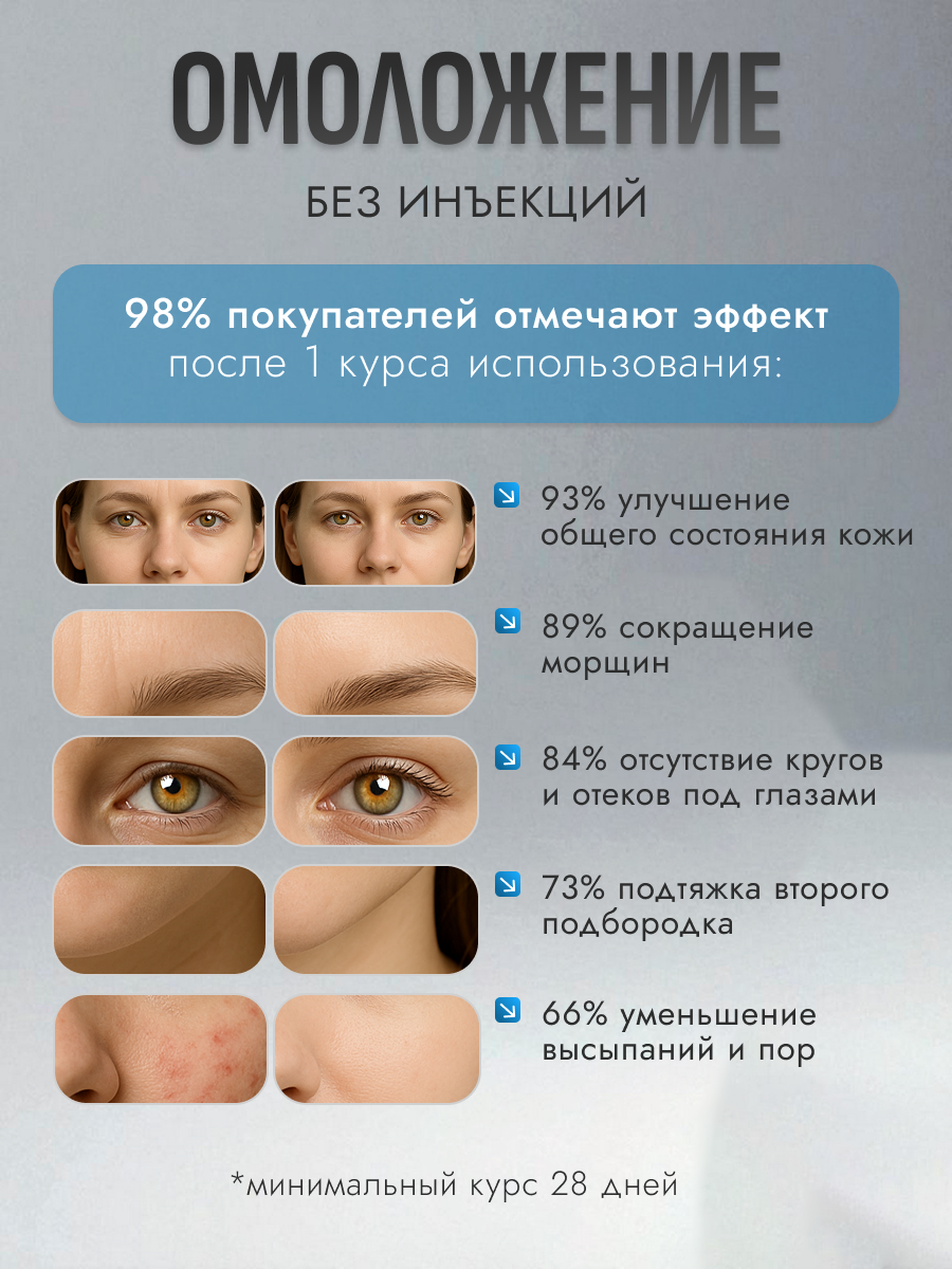 Микротоковый массажер для лица лифтинг аппарат для омоложения кожи INCOOL 5 в 1 белый — фото 1