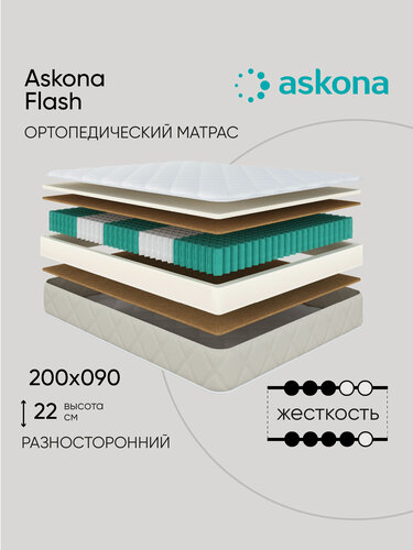 Изображение товара Матрас Askona / Аскона 90x200 Askona Flash Ортопедический / Анатомический