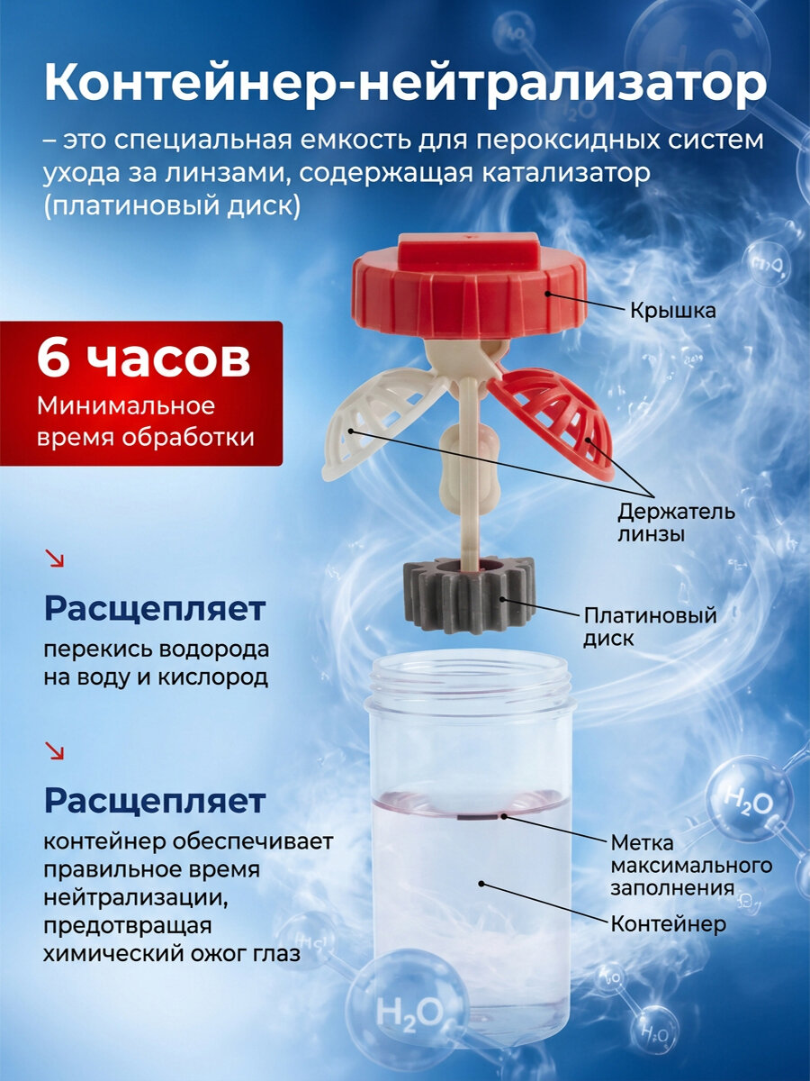 Раствор для контактных линз OKVision "ONE STEP+", для всех типов линз, 720 мл — фото 1