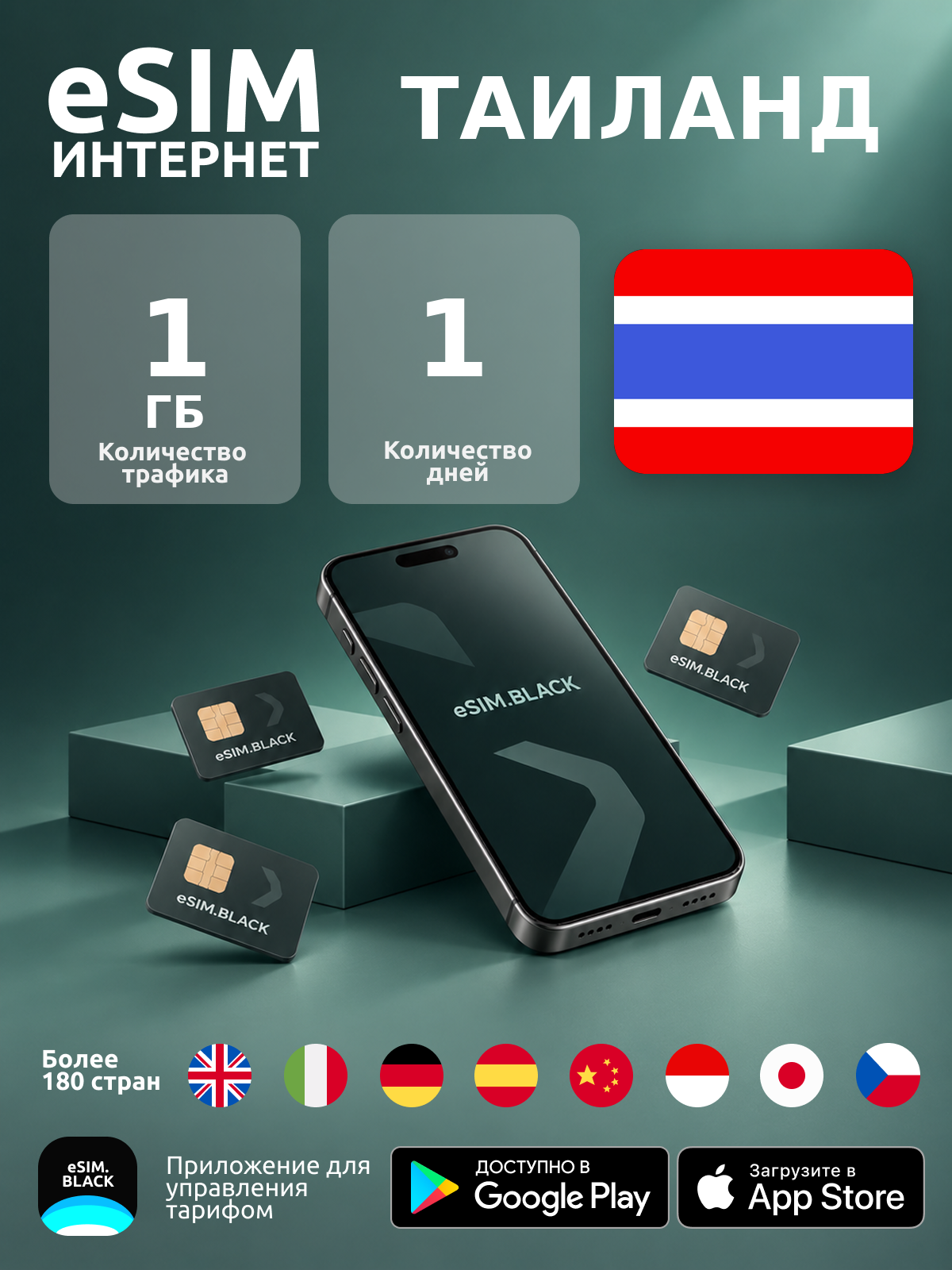 Таиланд/1 день/1 ГБ - eSIM для мобильного интернета ( iPhone | Android ).