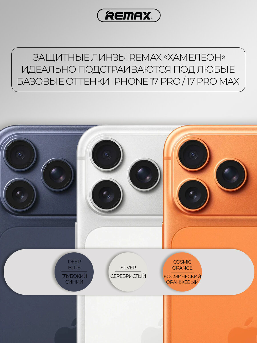 Линзы для камеры iPhone 17 Pro / 17 Pro Max, REMAX GL-27, хамелеон — фото 1