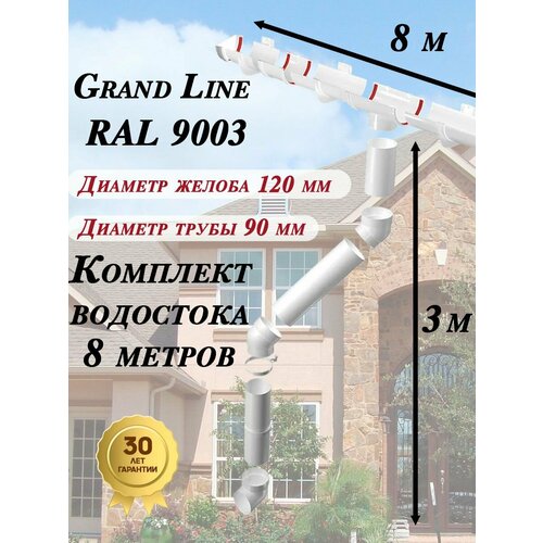 фото Водосточная система grand line 8 м по 1 метру (120мм/90мм ) белый водосток для крыши пластиковый гранд лайн ( ral 9003 пломбир ) комплект пвх