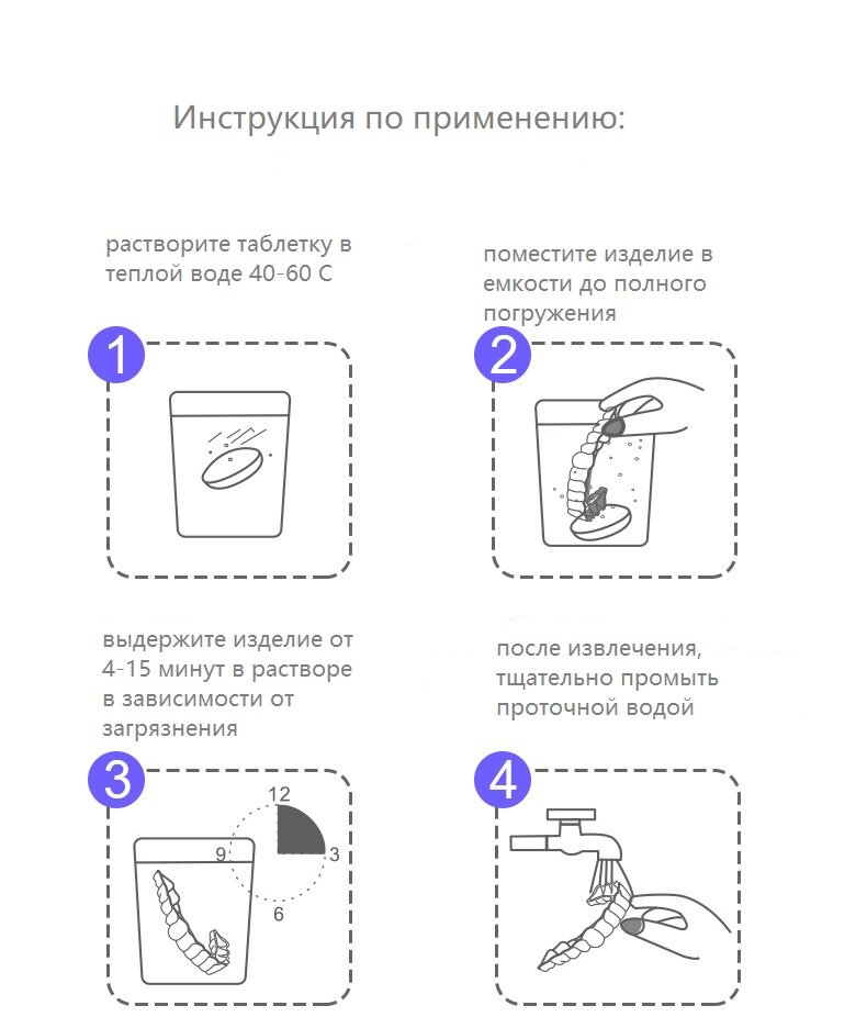 Средства Для Очистки Зубных Протезов Таблетки SLAK для очищения зубных протезов, капп и ретейнеров