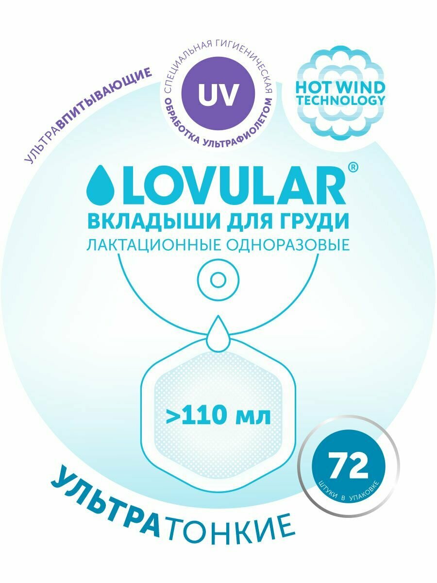 Лактационные вкладыши LOVULAR HOT WIND 72шт ультратонкие анатомические белые