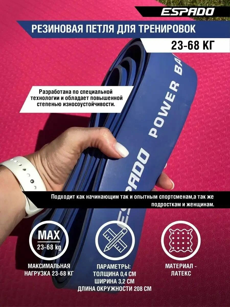 Эластичный фитнес-жгут (петля) Espado ES3101 синий 23-68кг.
