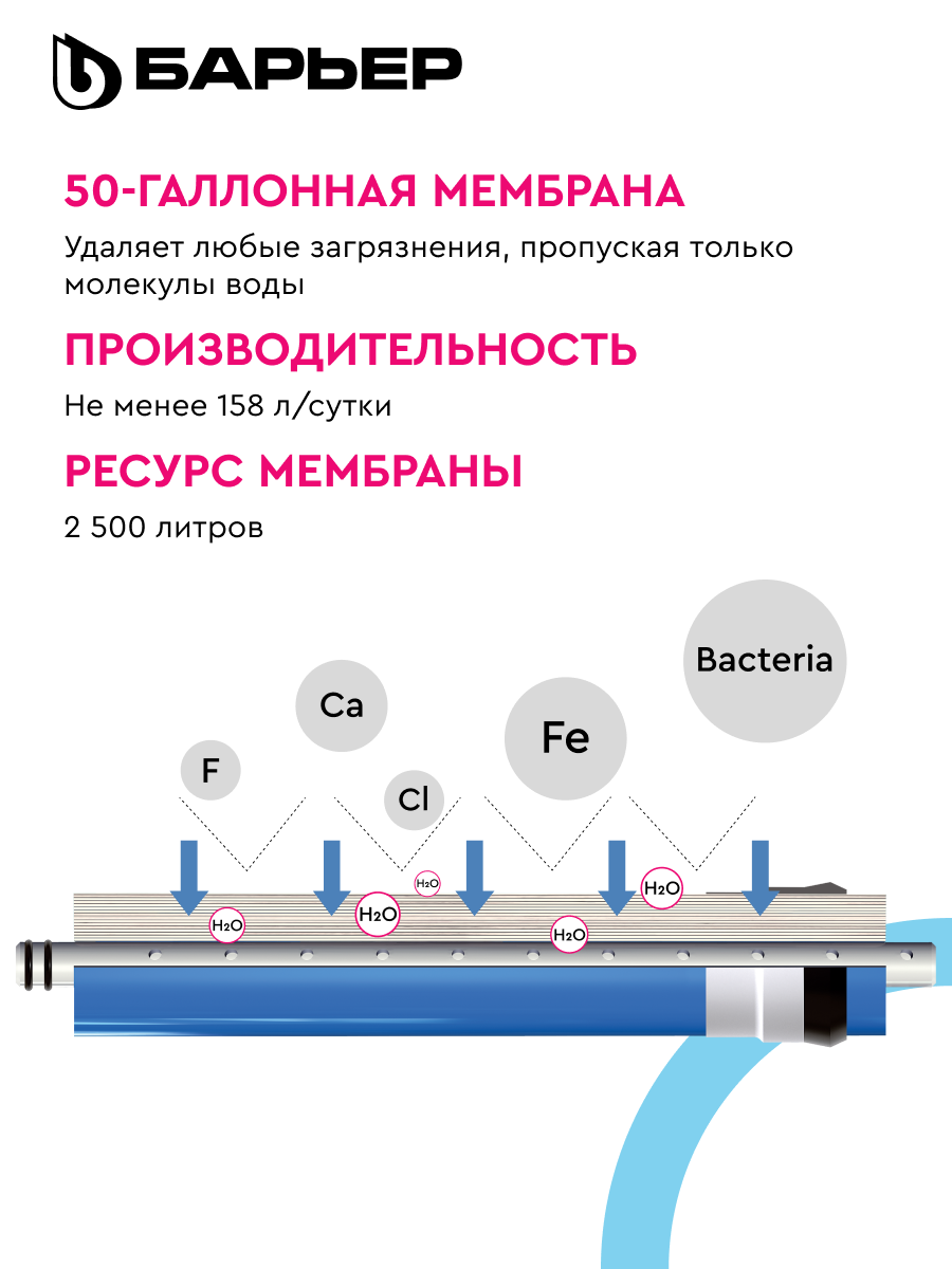 БАРЬЕР мастер осмо 50 М, фильтр под мойку для очистки воды, шестиступенчатый, c технологией обратного осмоса, с минерализатором (без крана) — фото 1