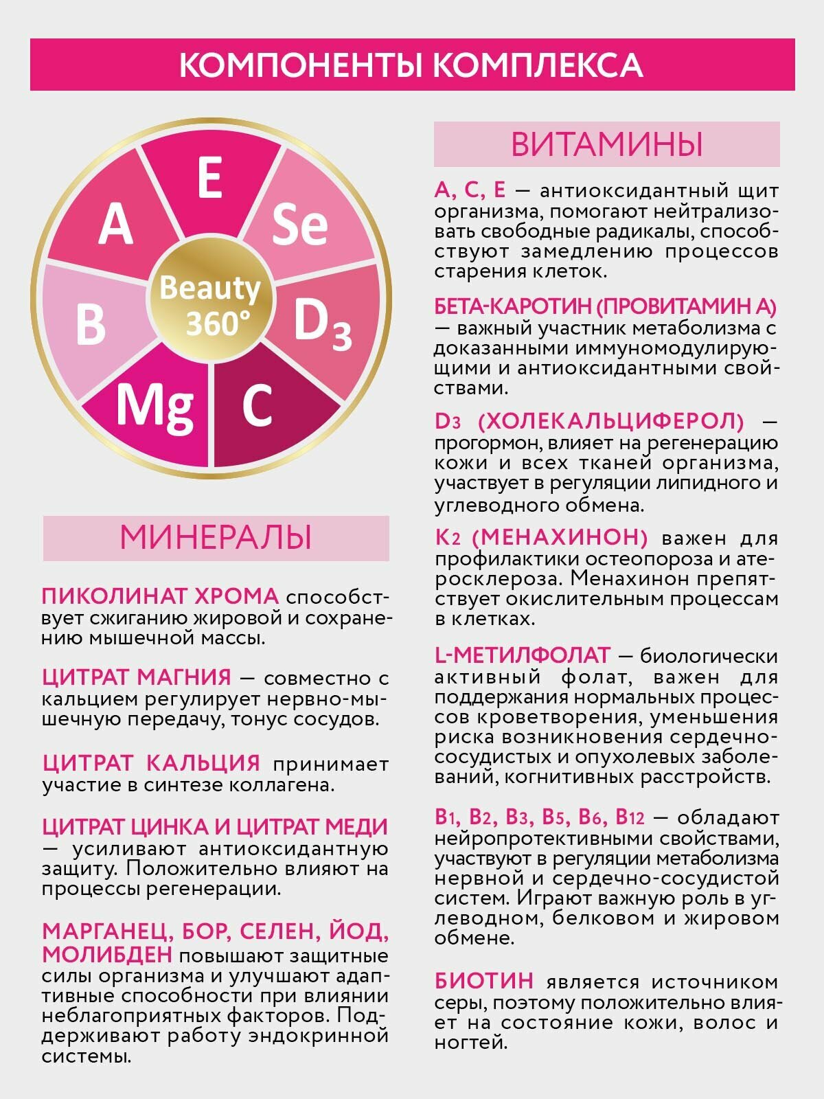 ARAVIA VITA Витаминно-минеральный комплекс «Мульти комплекс (Multi complex)» SKIN, HAIR & NAILS / для красоты кожи, волос и ногтей , 30 капсул — фото 1
