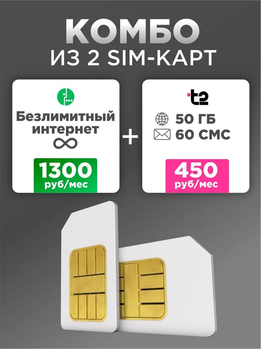 Две Sim-карты по цене одной. Безлимитный интернет от Мегафон +50 ГБ от т2
