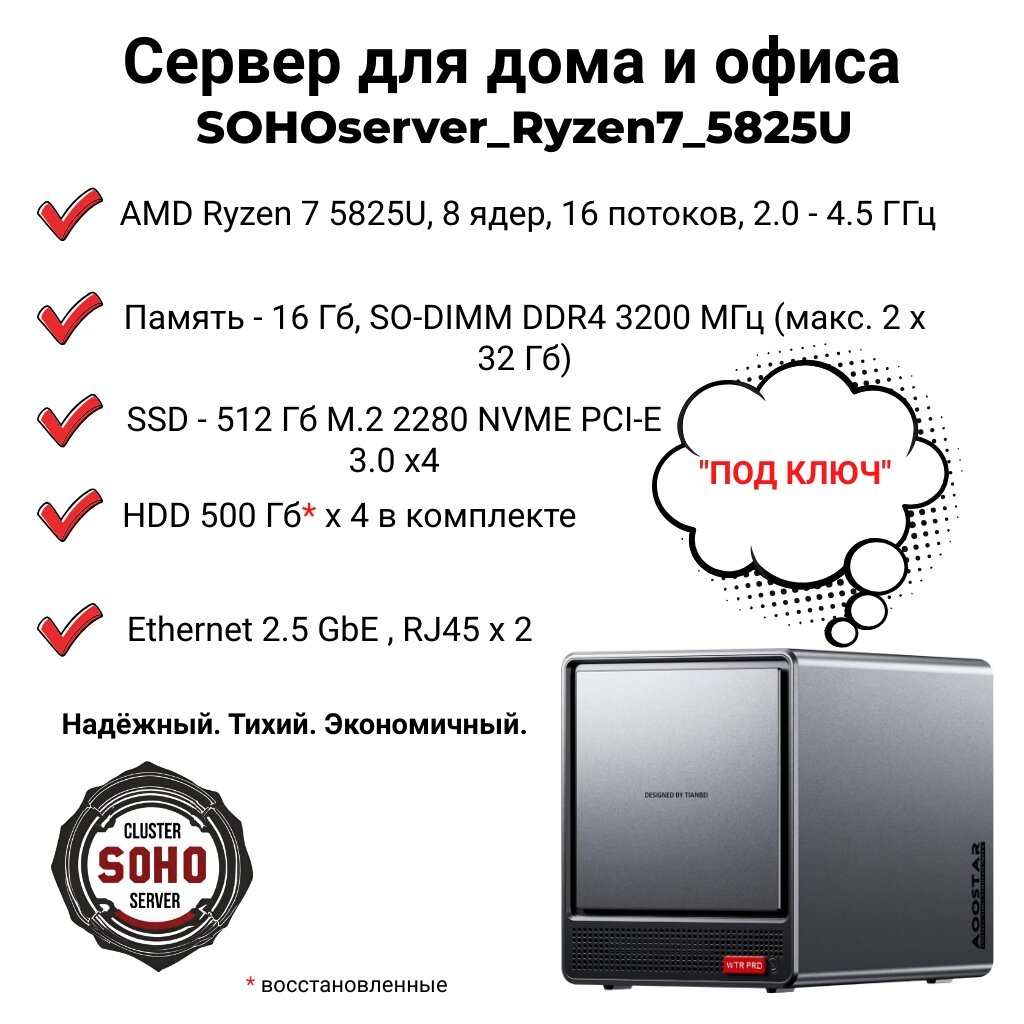 Мини-сервер SOHOserver_Ryzen 7 5825U HDD 500GB x 4 = RAID 16GB RAM SSD 512GB OS
