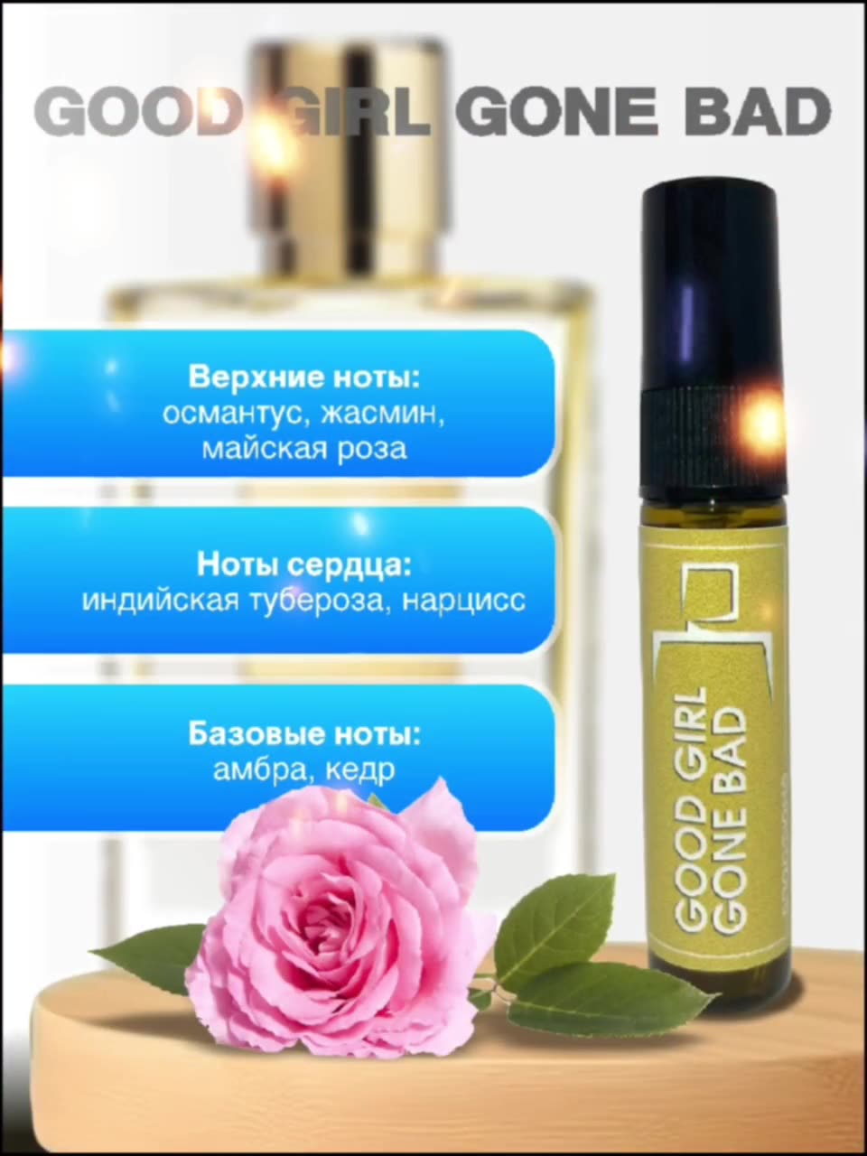 Набор женских духов по мотивам Kirke, LostCherry, FleurNarcotique, Mademoiselle, Imperatrice, GoodGirl, Molecule 7*6мл — фото 1