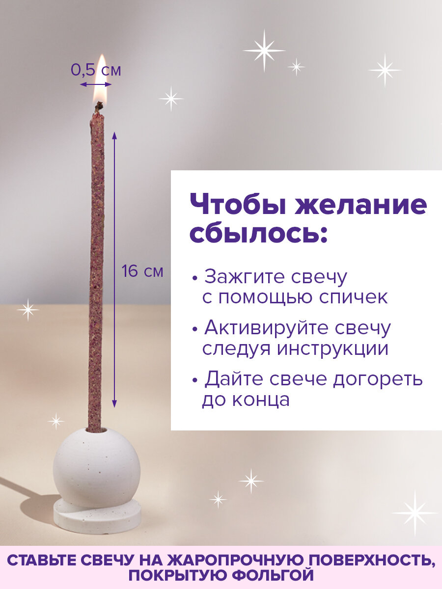 Свечи Для Иммунитета Подарочный набор Женская энергия Магические свечи белые свечи с розой, 7 шт, Maluna