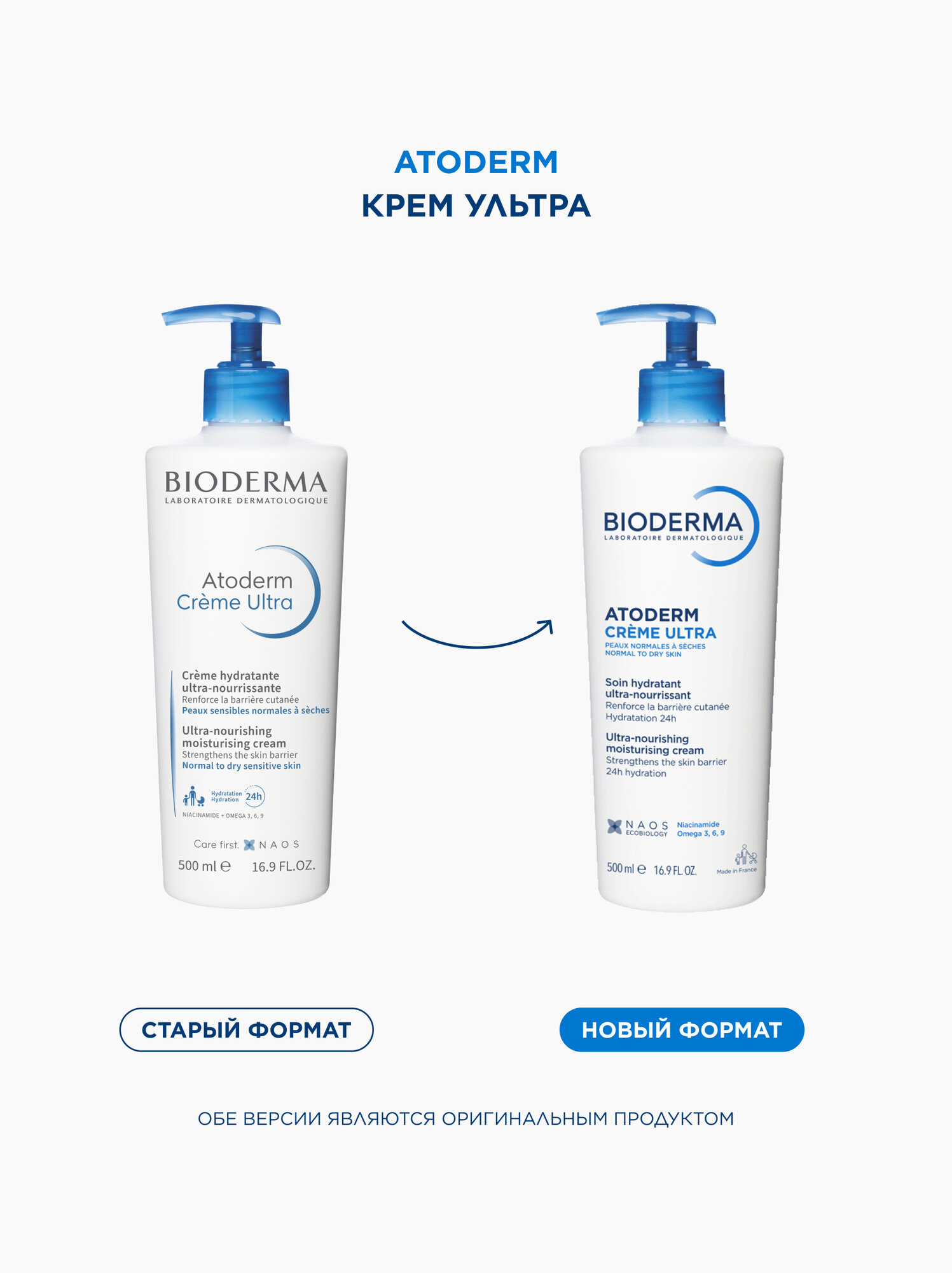 BIODERMA Atoderm Ultra Крем для увлажнения нормальной и сухой кожи лица и тела, 500 мл — фото 1