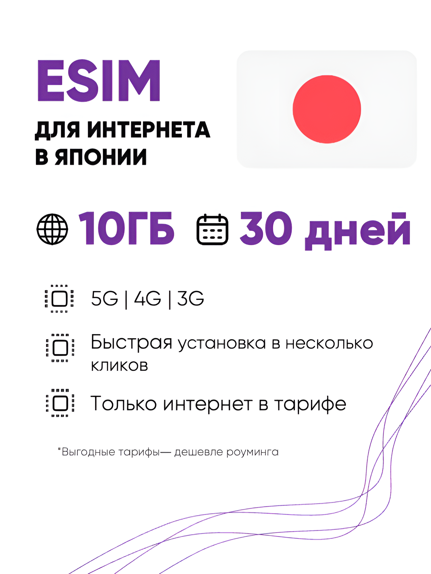 ESIM для интернета в Японии 10 ГБ на 30 дней. Виртуальная сим-карта для Японии