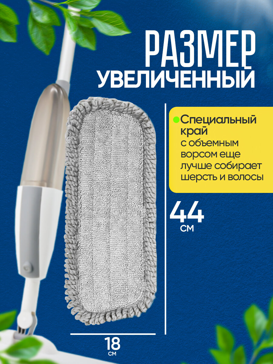 Насадки для швабры c распылителем Spray Plus 44х18 см, 2 шт. — фото 1