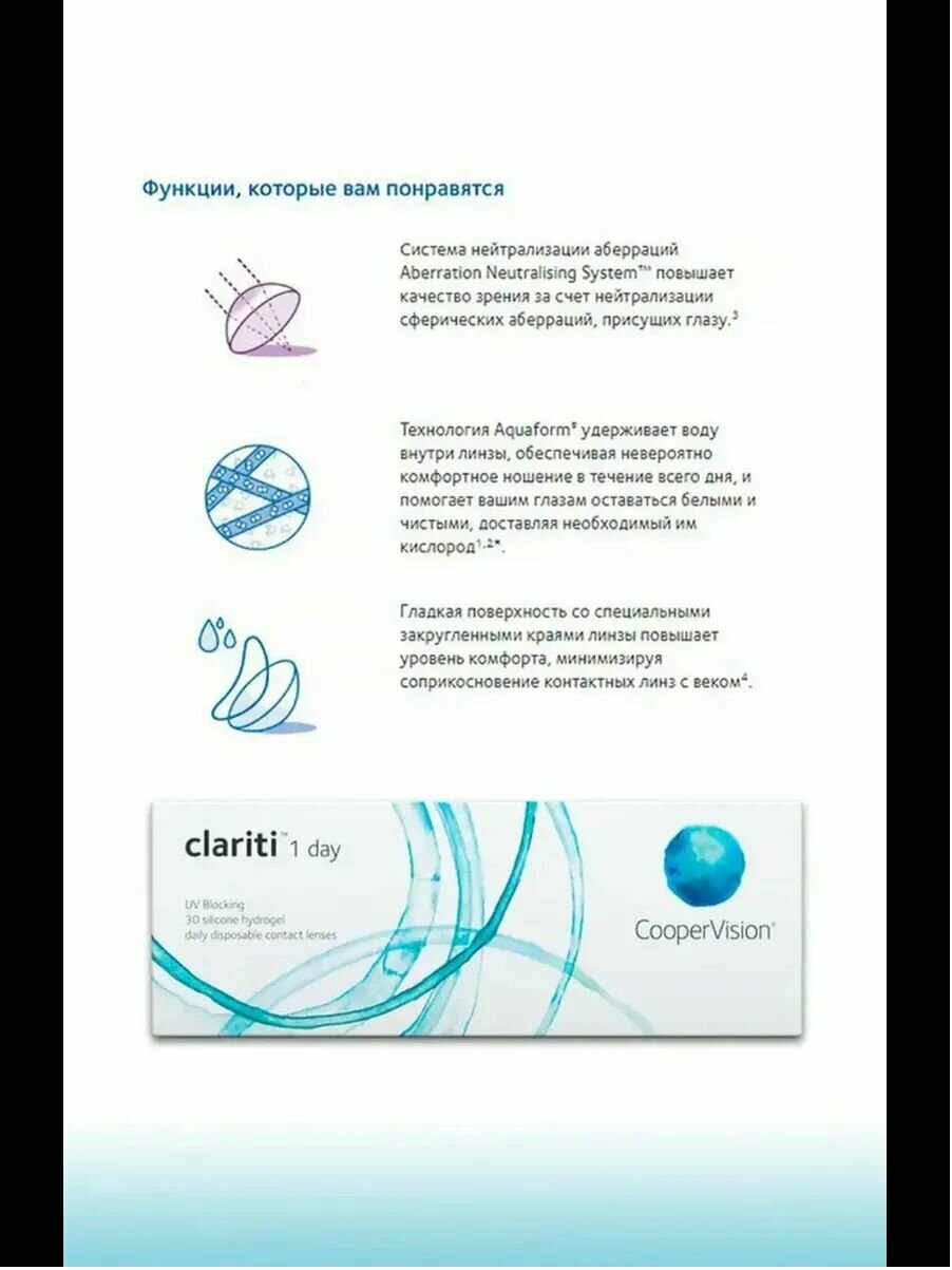 Контактные Линзы Контактные линзы однодневные Clariti 1 day 30 шт -1.50 / 8.6 / Cooper Vision
