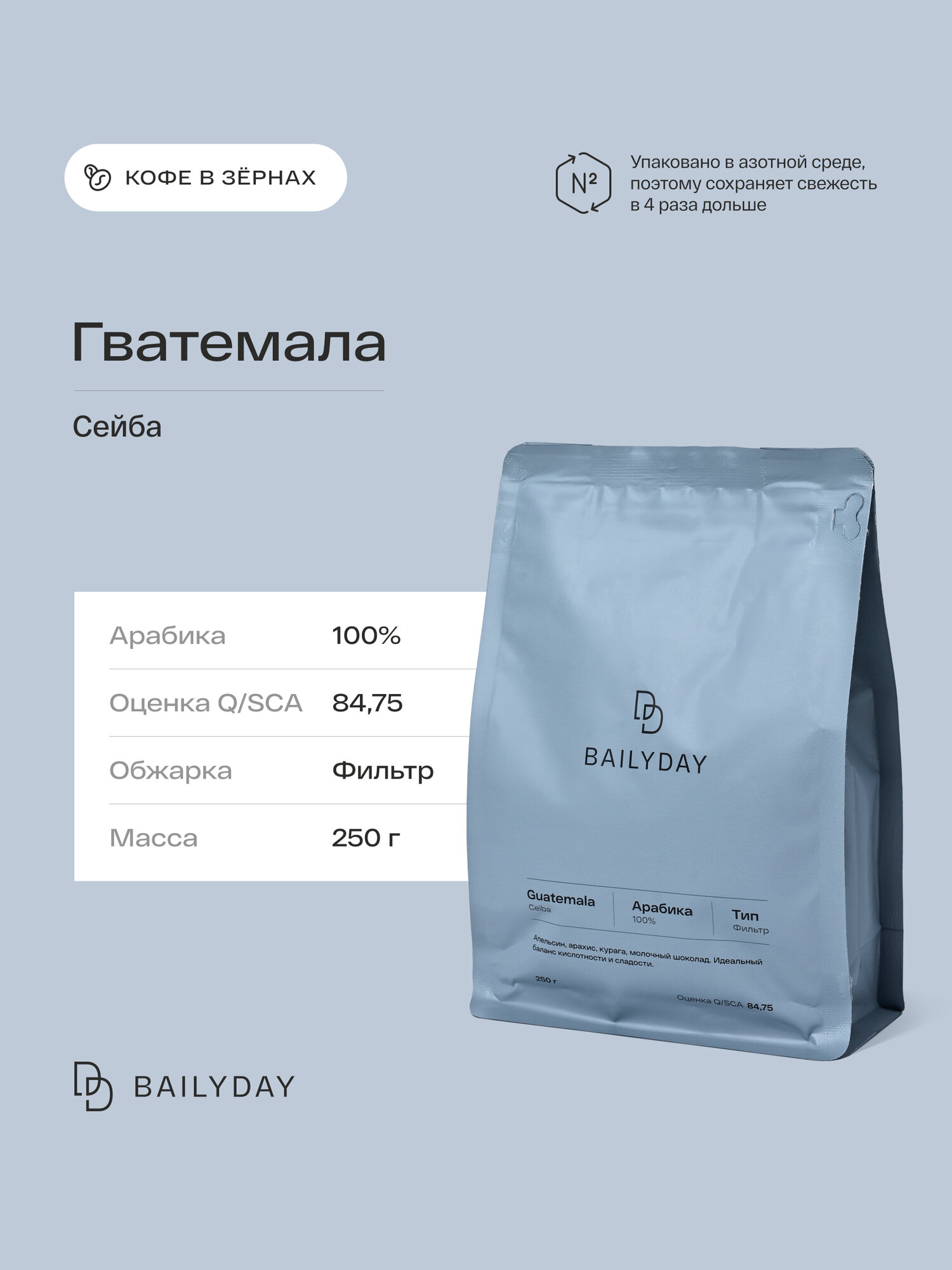 Кофе в зернах Гватемала Сейба Bailyday 100% арабика, обжарка под фильтр, 250 г