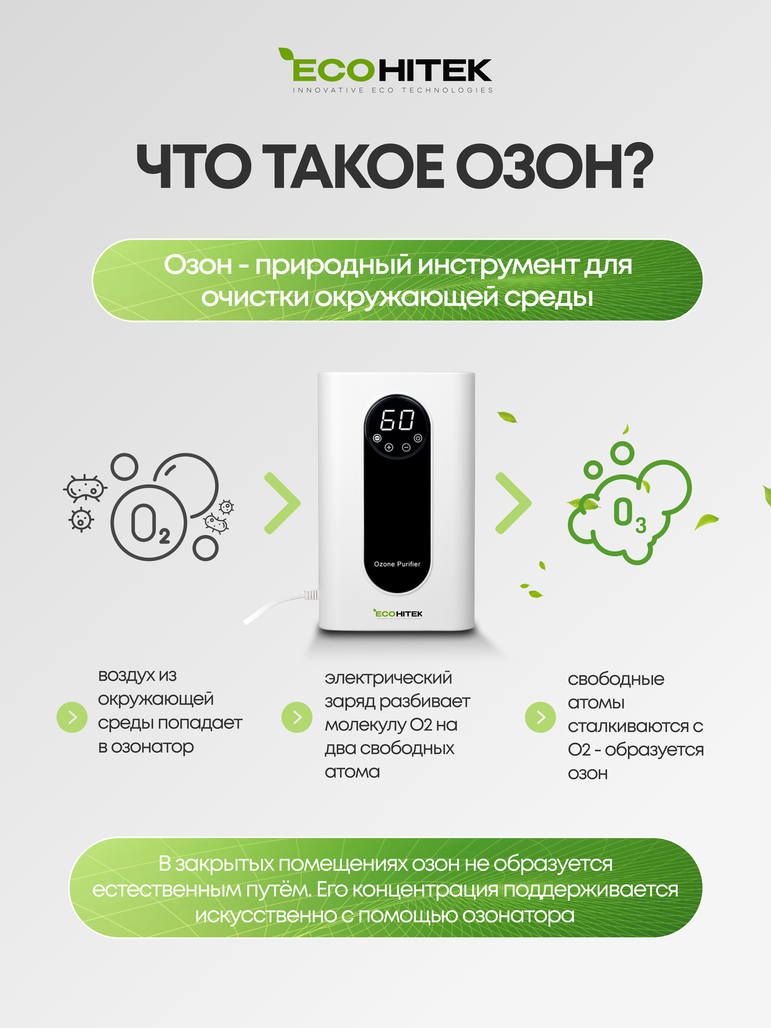 Очиститель воздуха бактерицидный Food Guard, воздухоочиститель озонатор воздуха и воды для дома, холодильника, продуктов, генератор озона — фото 1