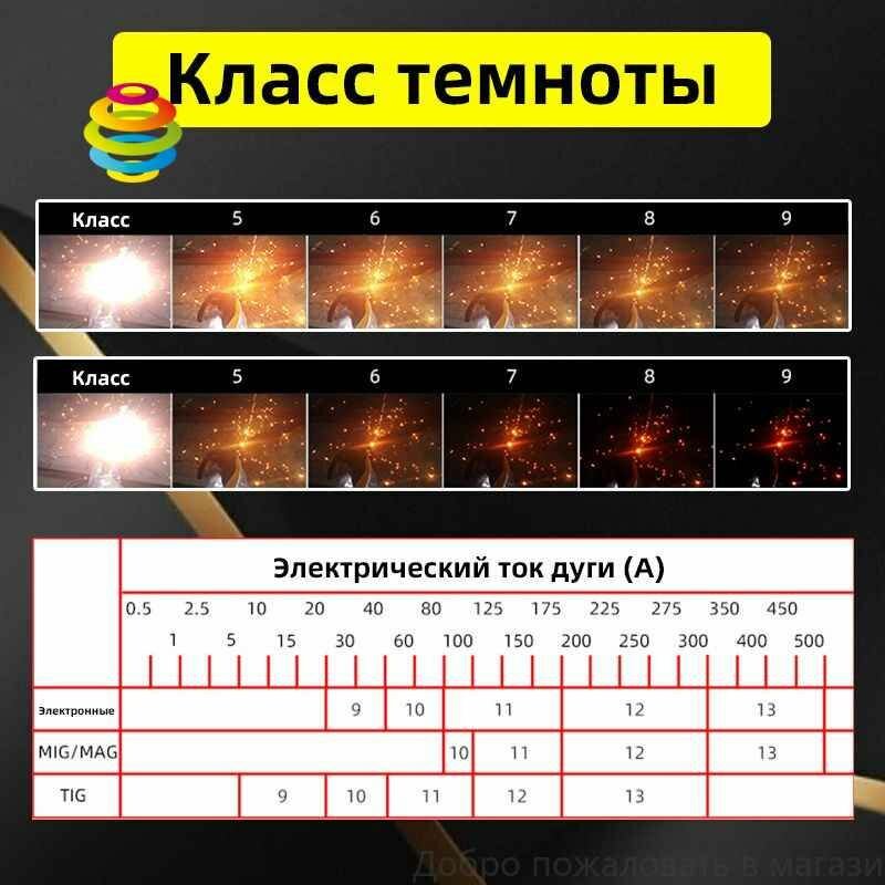 Electrolite Ф10 (4/5-8/9-13 DIN солнечная батарея + АКБ)