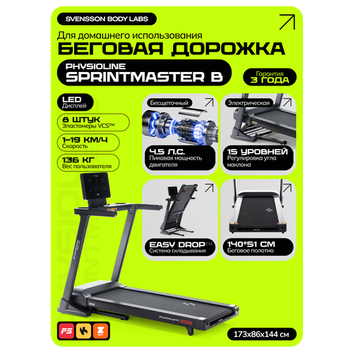 Беговая дорожка электрическая складная для дома SVENSSON BODY LABS PHYSIOLINE SPRINTMASTER B