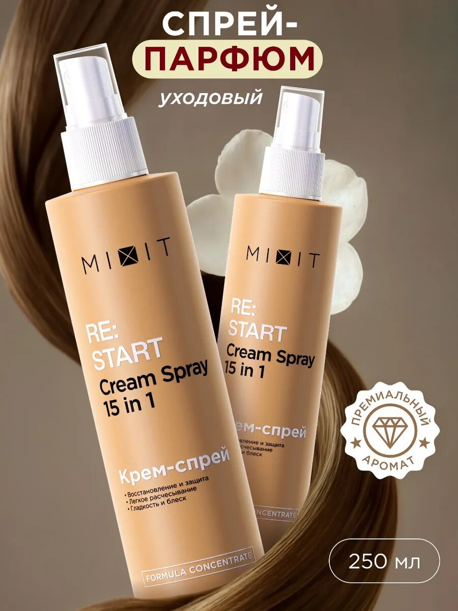 MIXIT Спрей крем для волос 15 в 1 термозащита антистатик и восстановление 2 шт RESTART