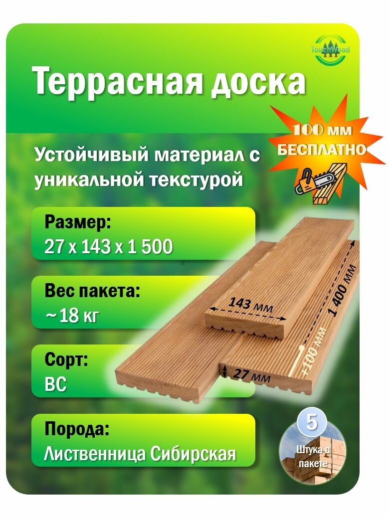 Террасная доска 27х143х1500 сорт ВС 5 шт.